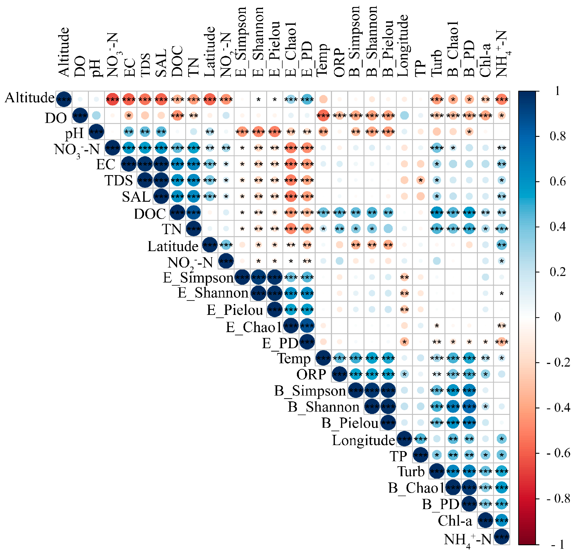 Microorganisms 12 00032 g002