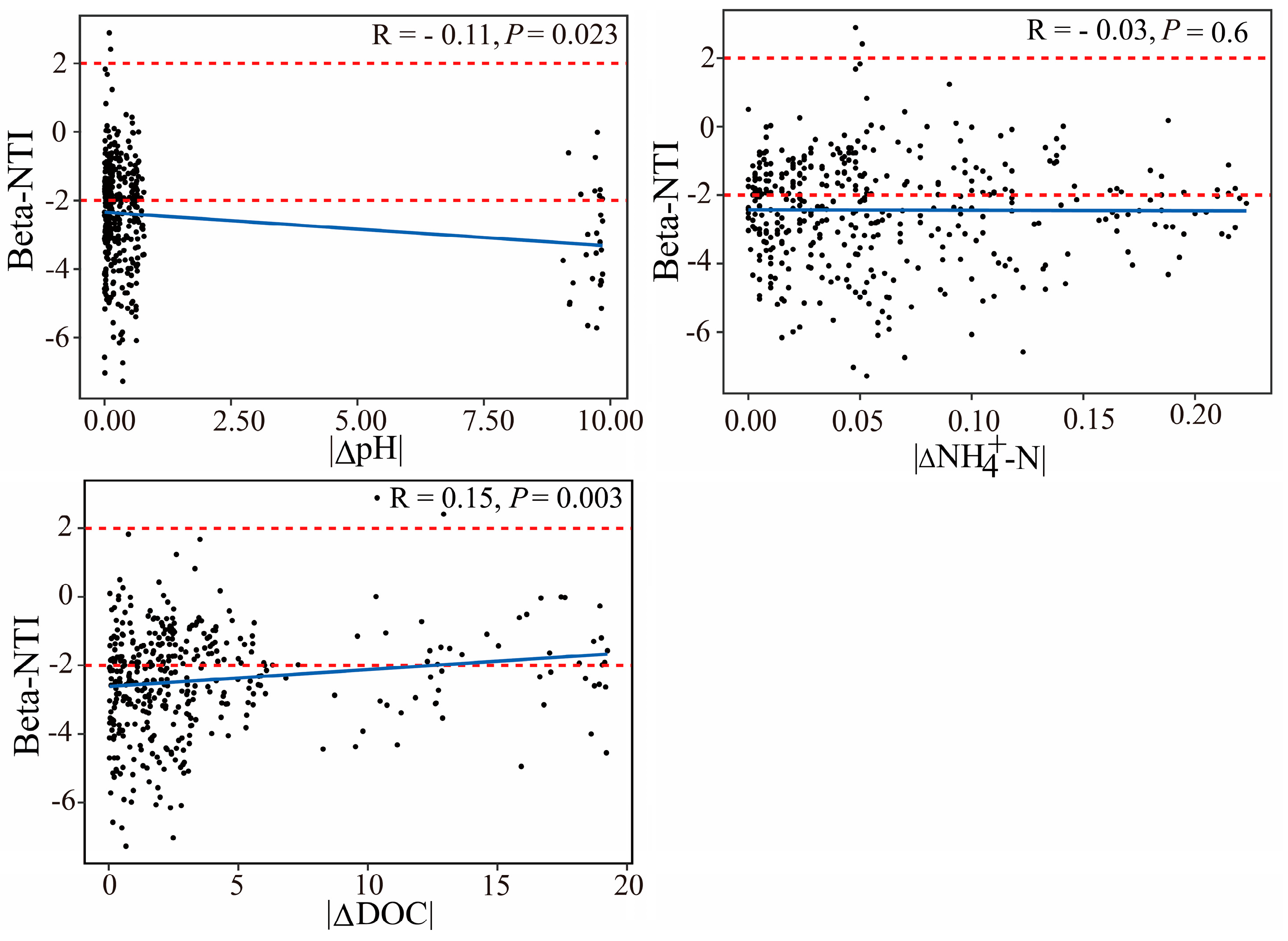Microorganisms 12 00032 g007