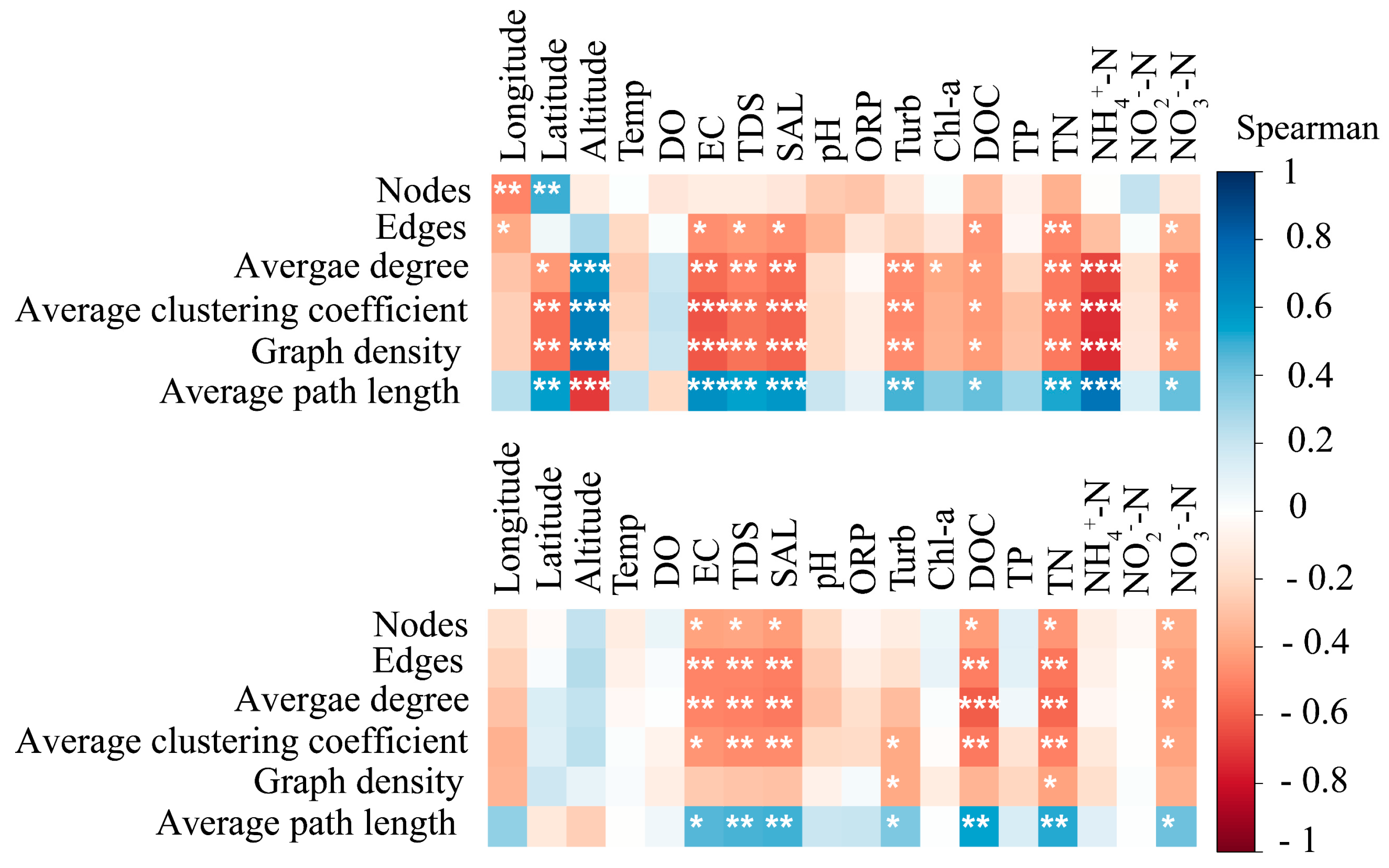 Microorganisms 12 00032 g010