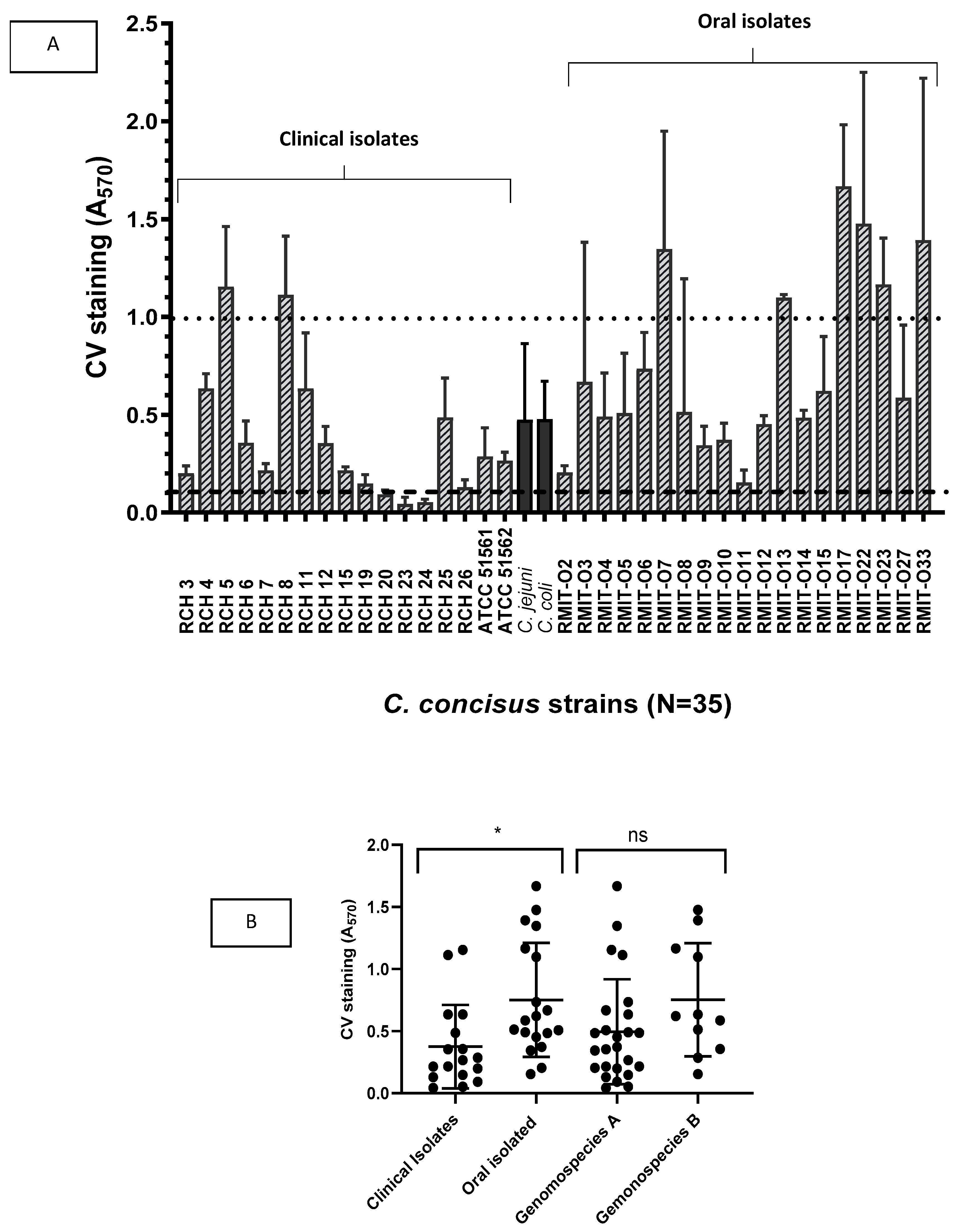 Microorganisms 12 00046 g001