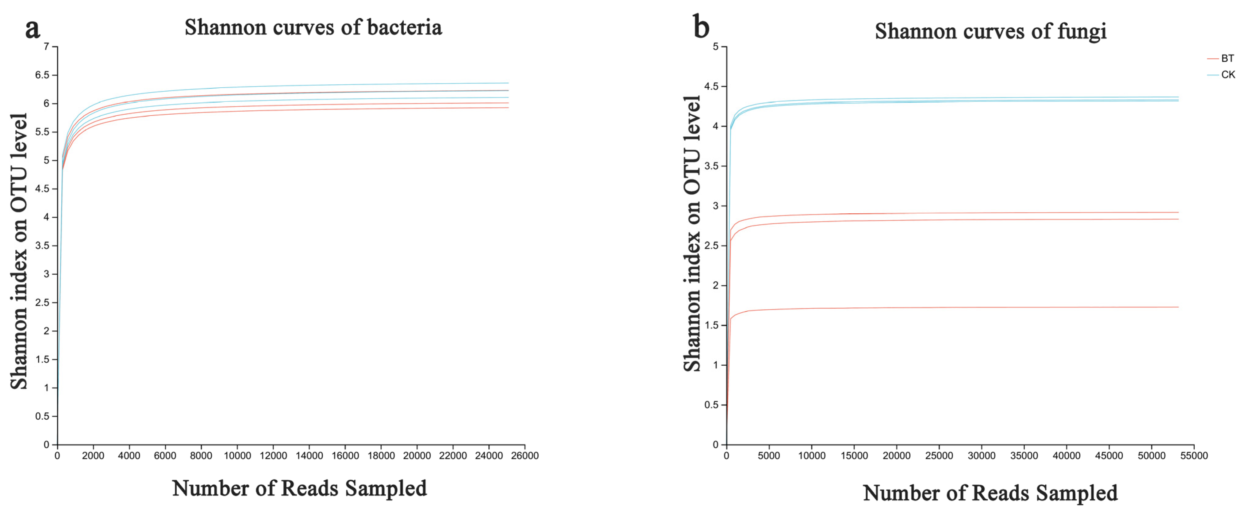Microorganisms 12 00058 g002