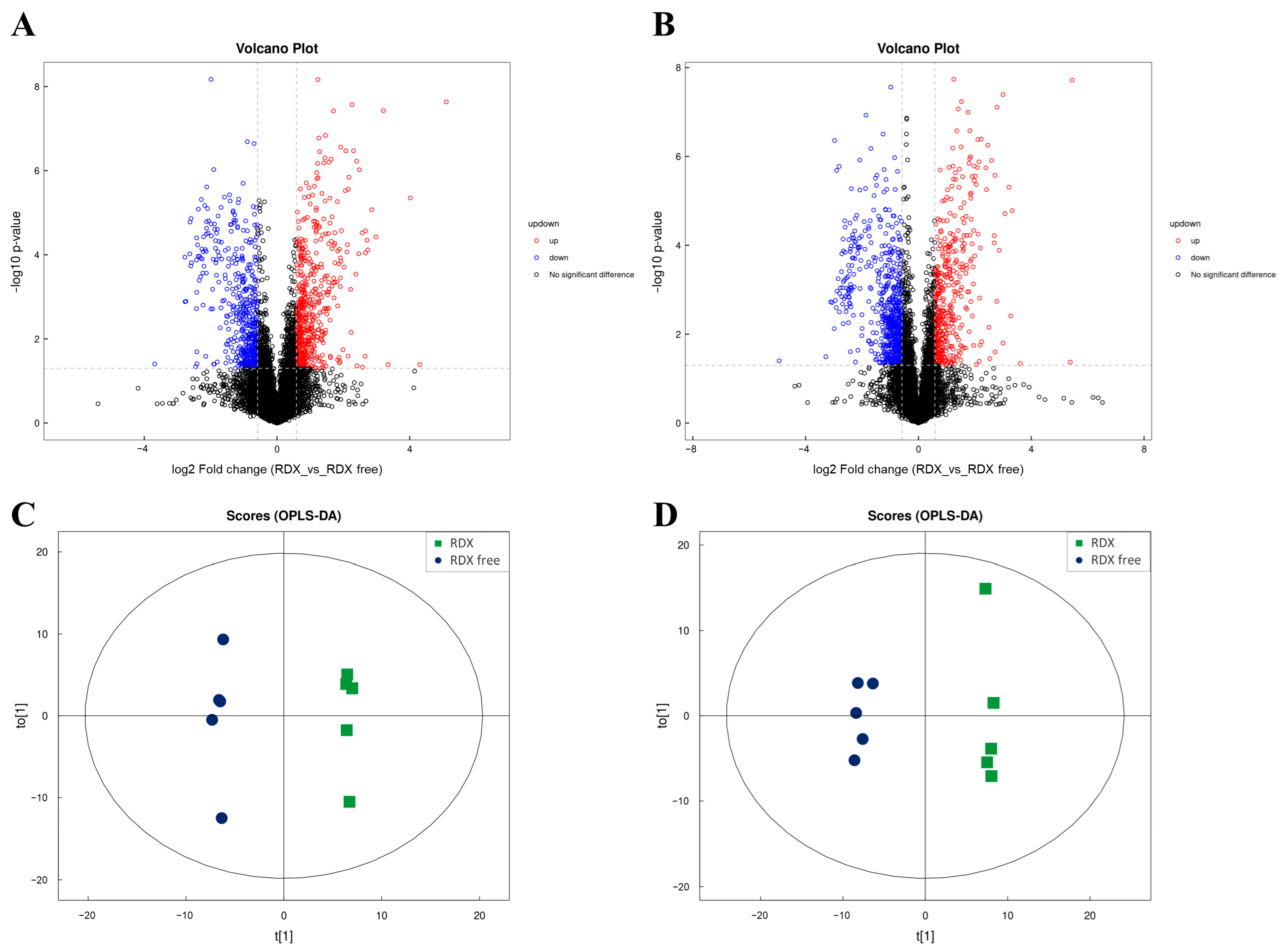 Microorganisms 12 00076 g005