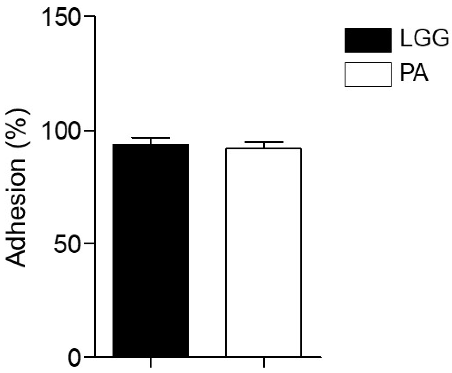Microorganisms 12 00085 g003 Microorganisms 12 00085 g003