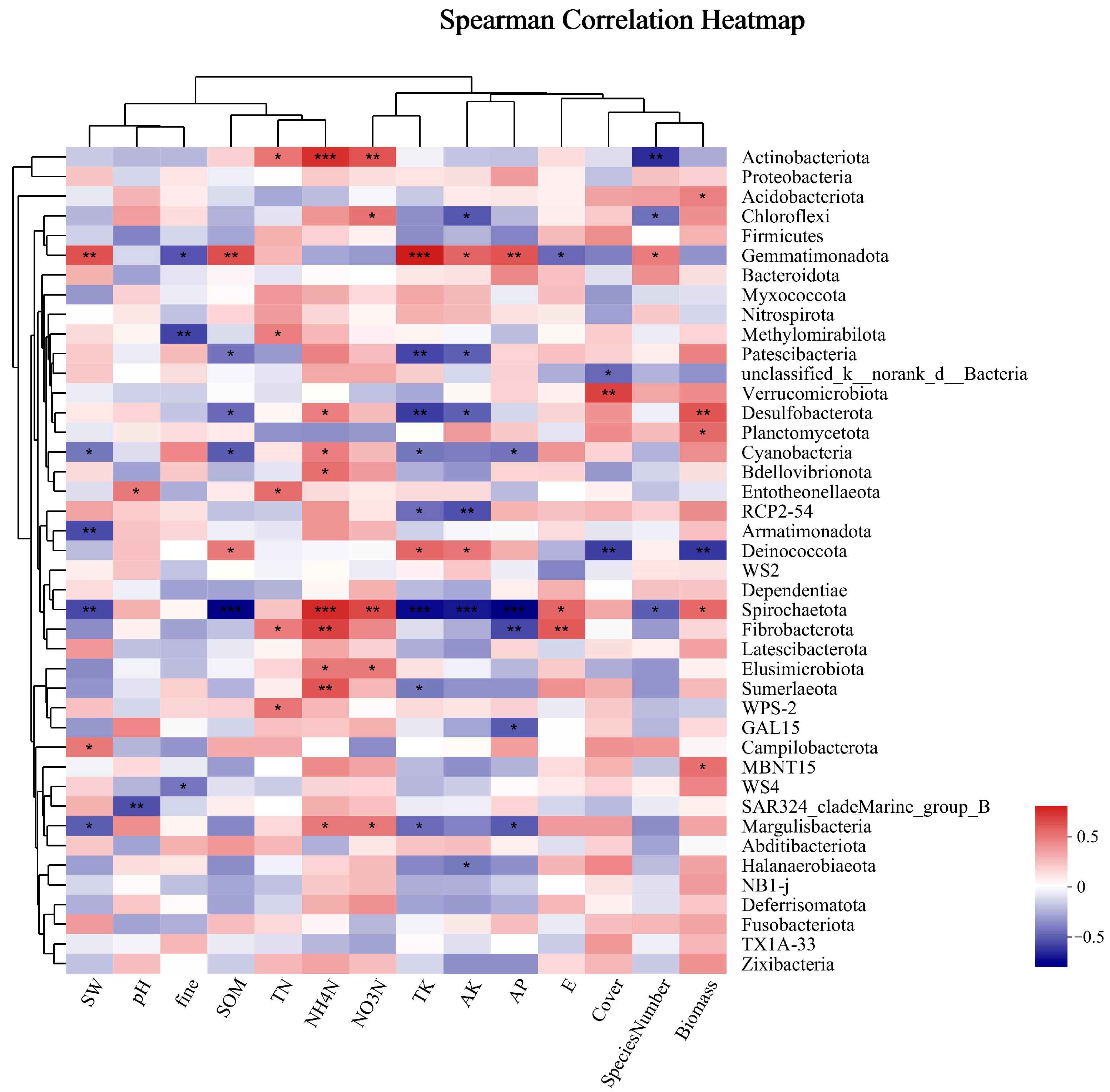 Microorganisms 12 00087 g008