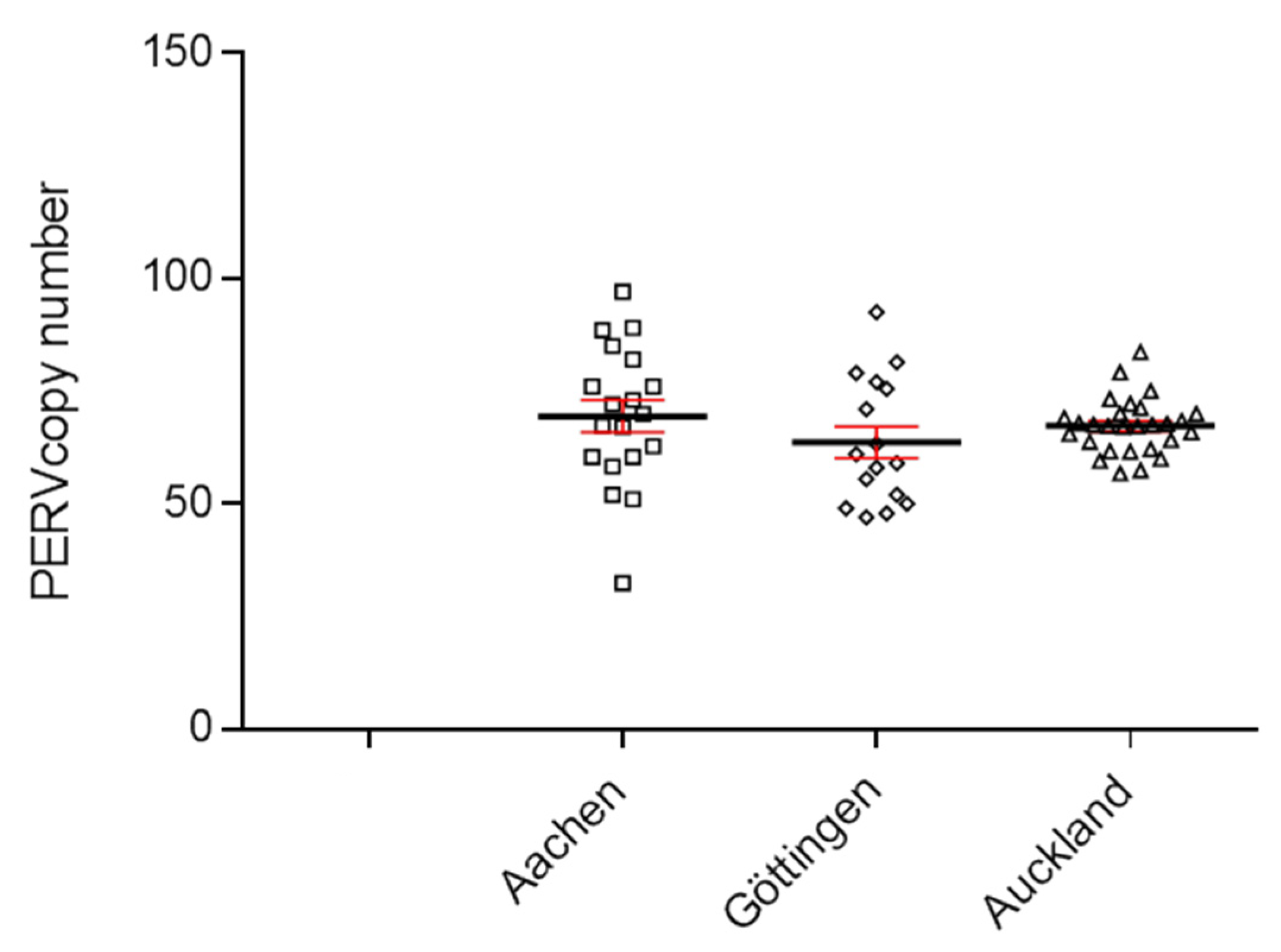 Microorganisms 12 00098 g001