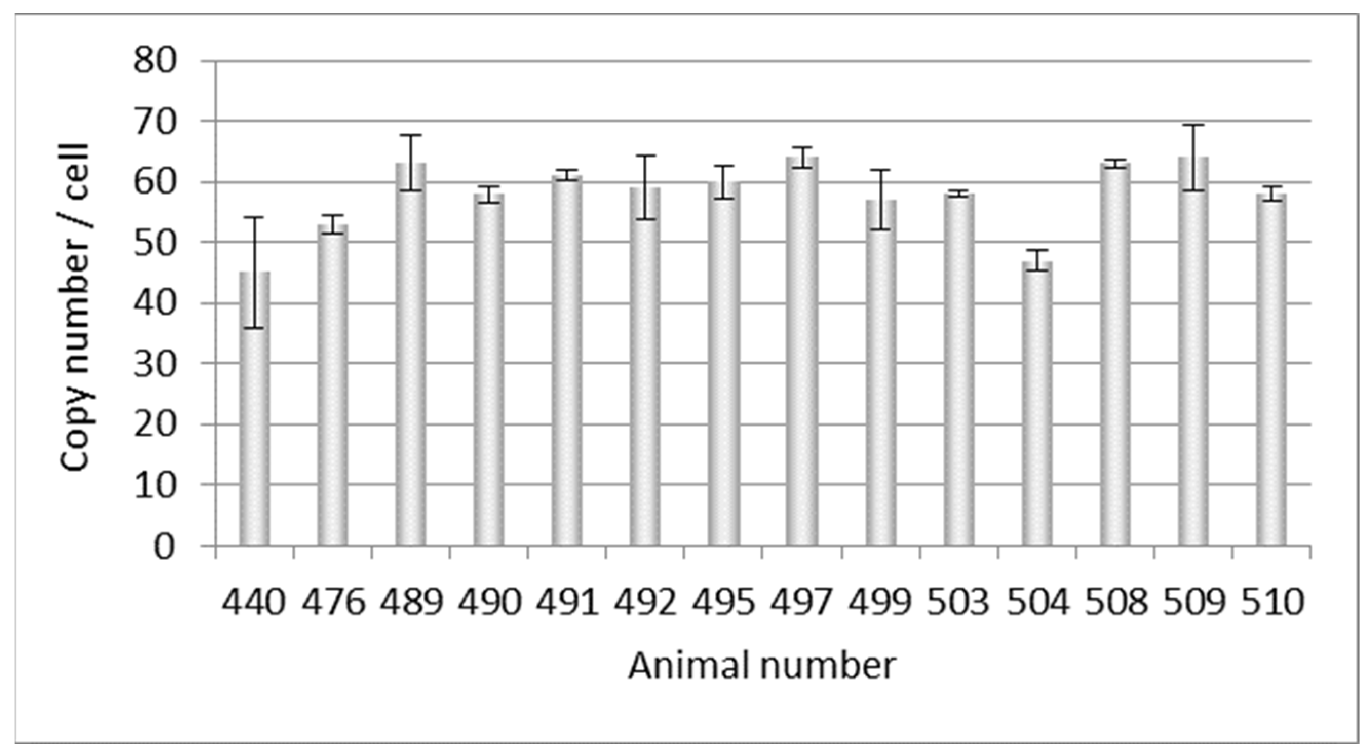 Microorganisms 12 00098 g002