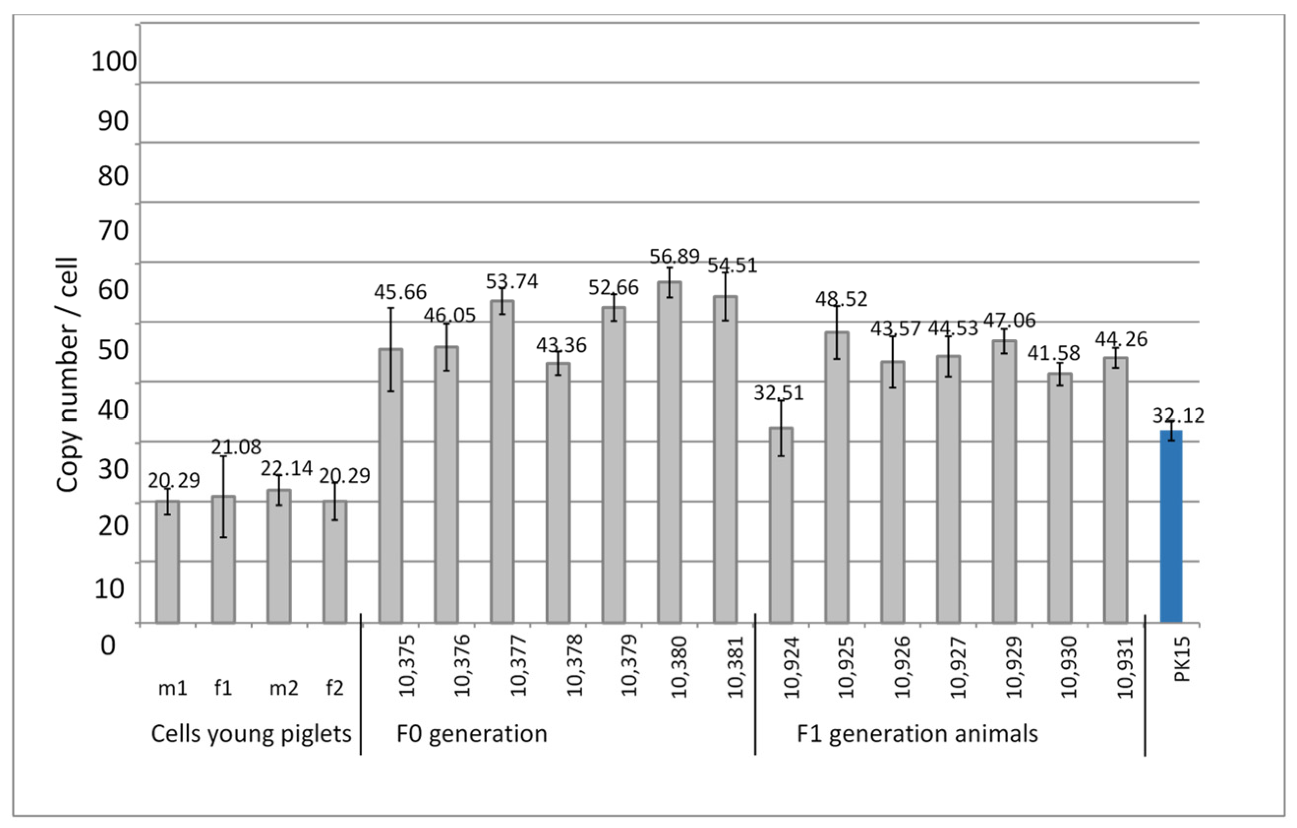 Microorganisms 12 00098 g003