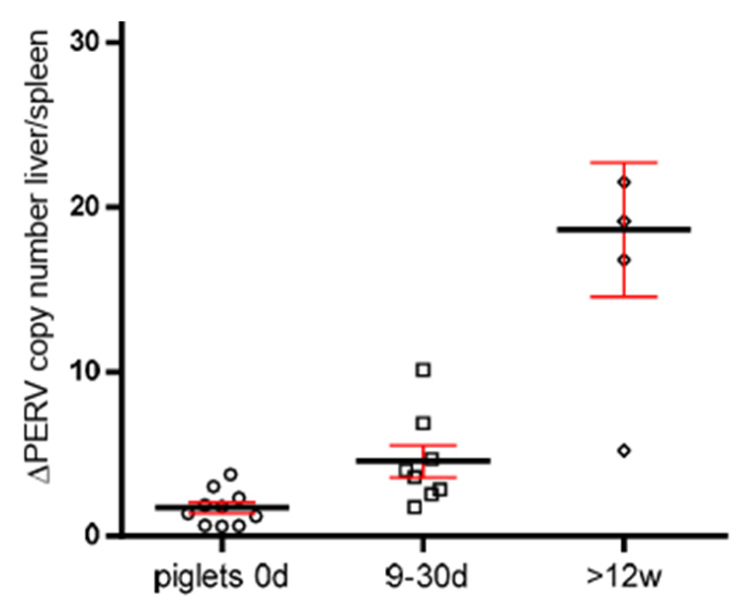 Microorganisms 12 00098 g004