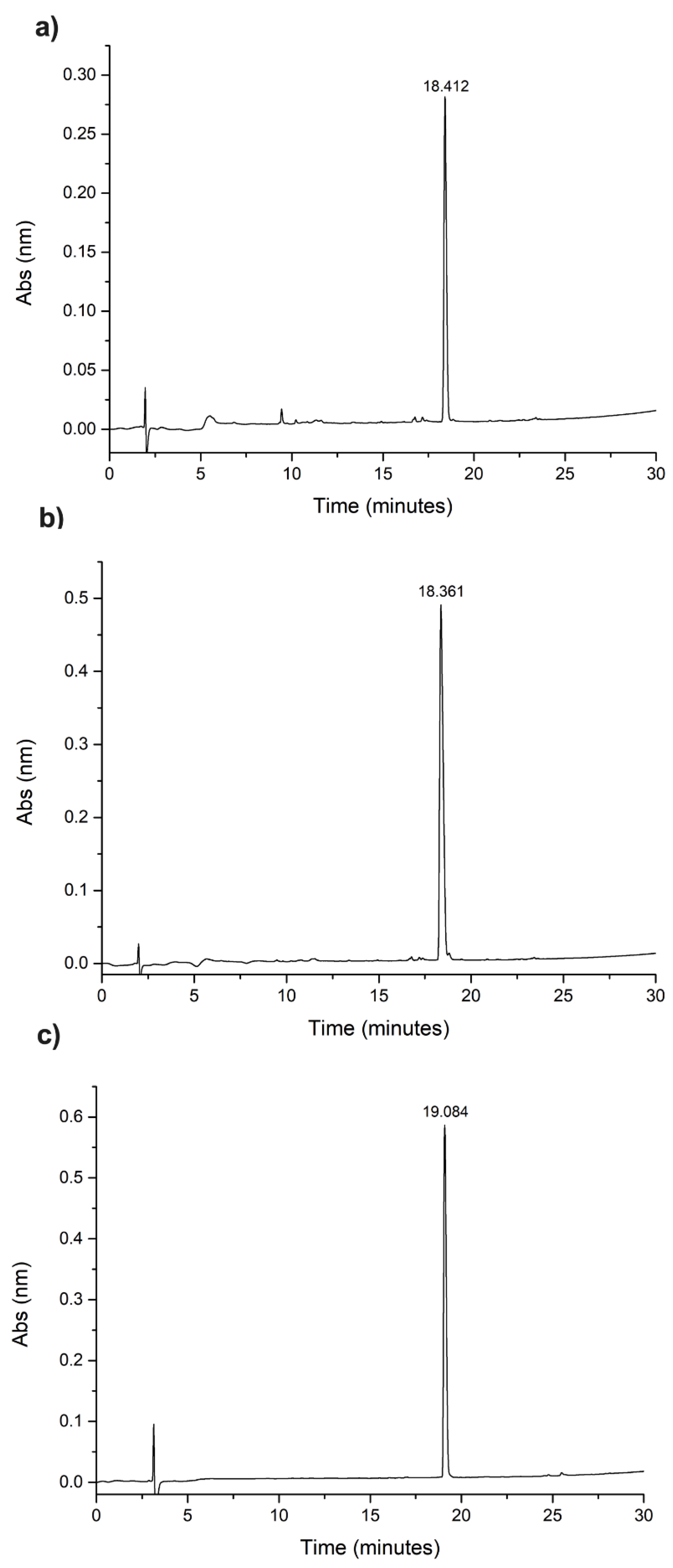 Microorganisms 12 00099 g001
