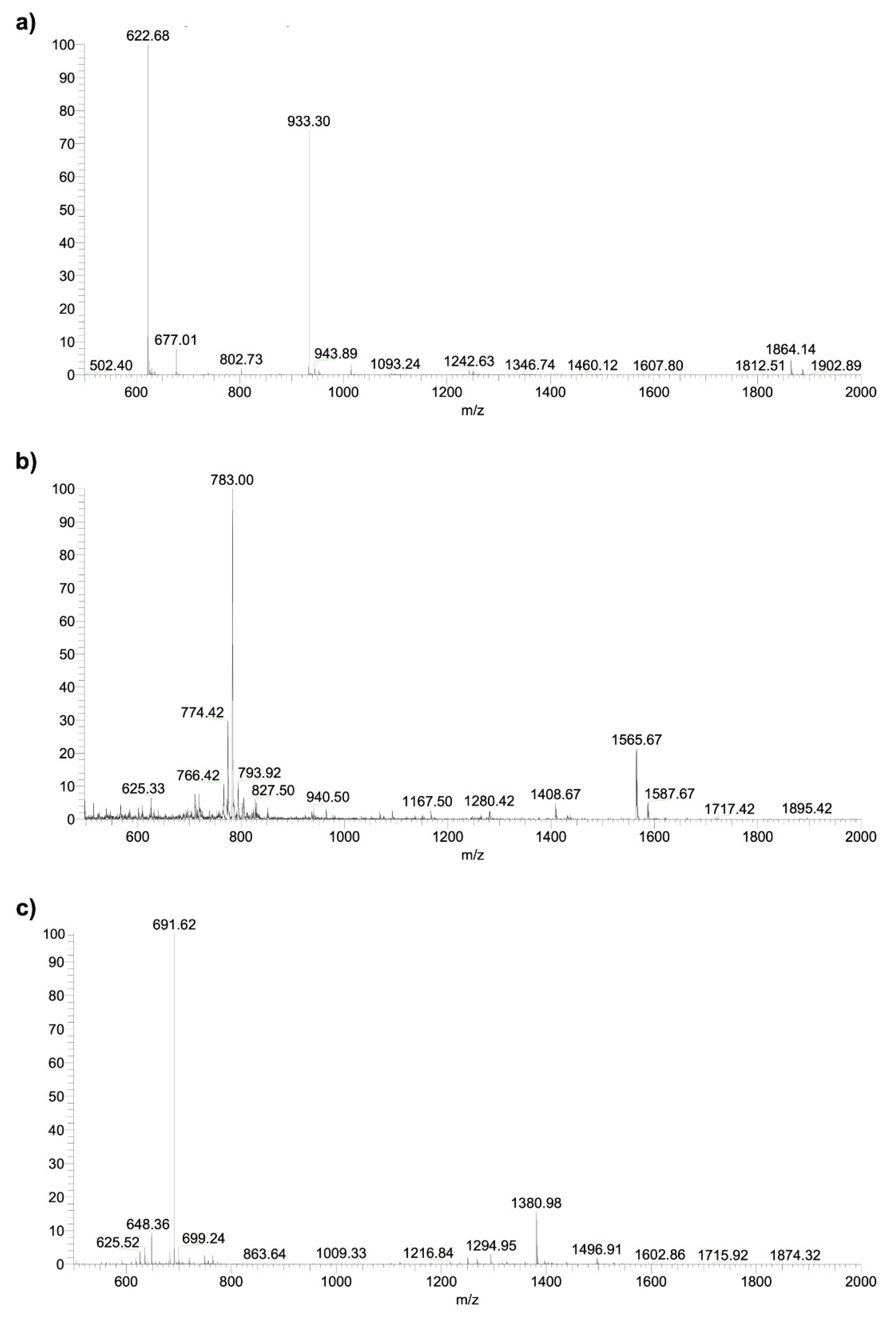 Microorganisms 12 00099 g002