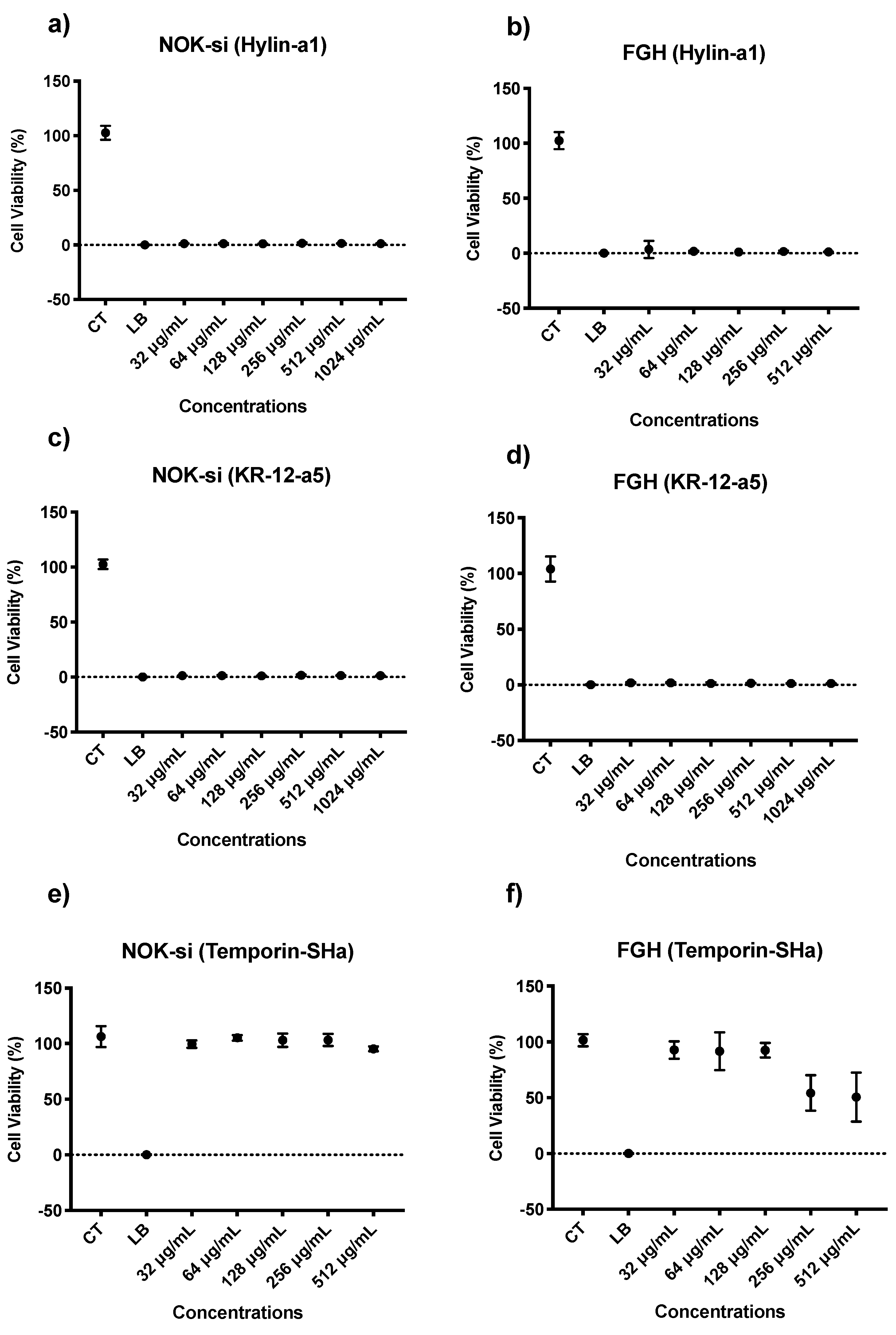 Microorganisms 12 00099 g009