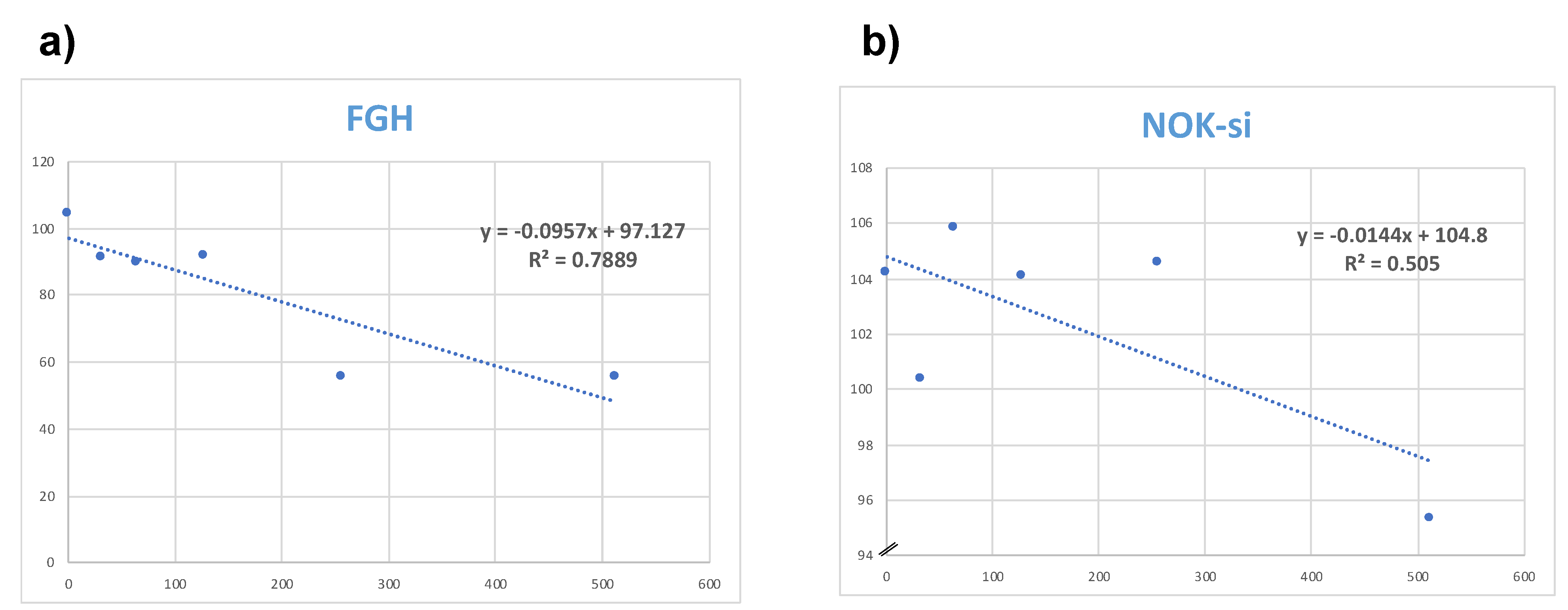 Microorganisms 12 00099 g010