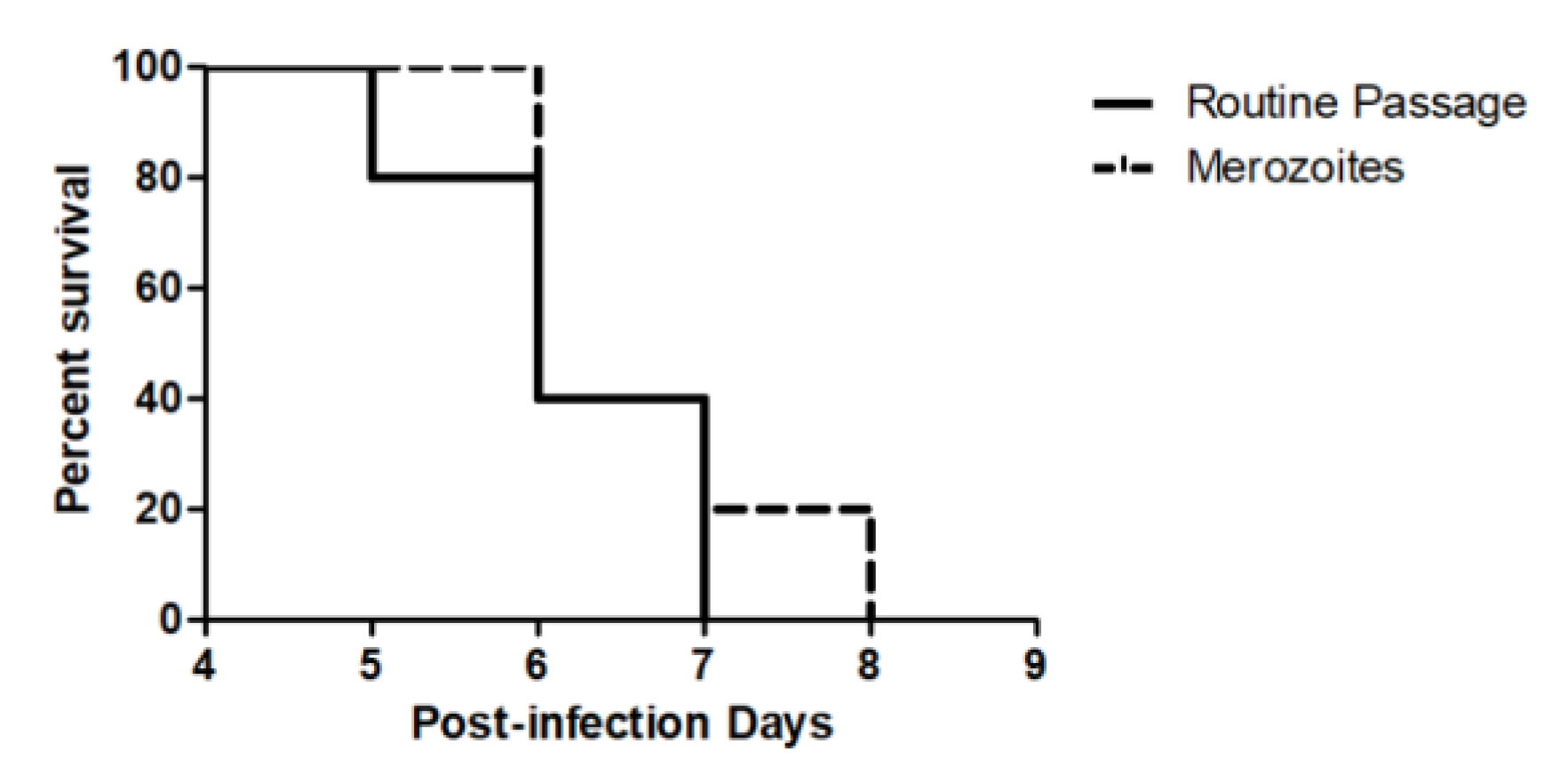 Microorganisms 12 00105 g002 Microorganisms 12 00105 g002