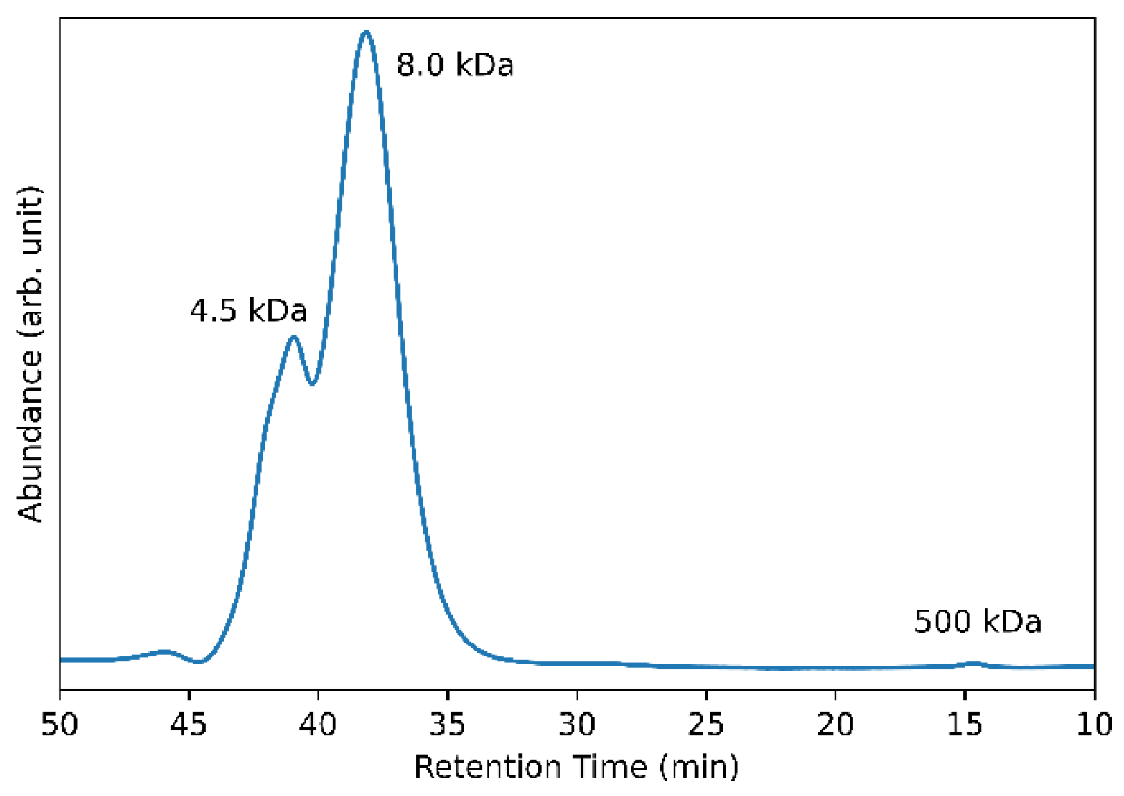 Microorganisms 12 00107 g008