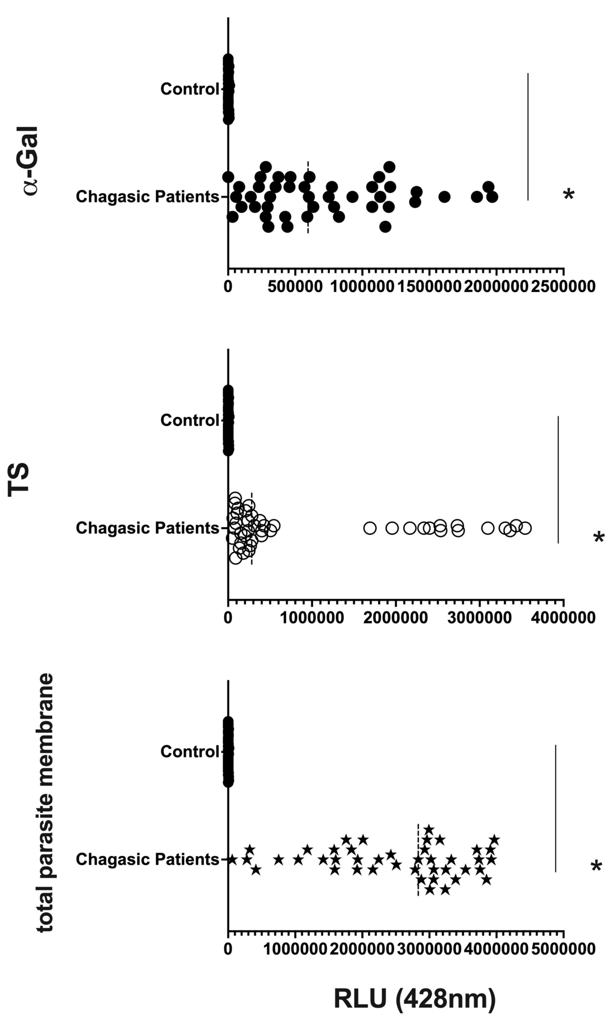 Microorganisms 12 00116 g004