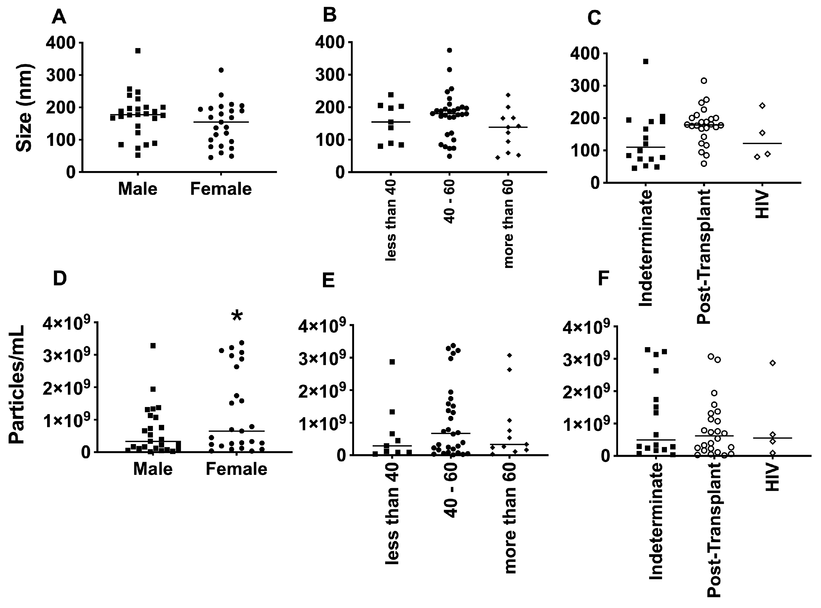 Microorganisms 12 00116 g005