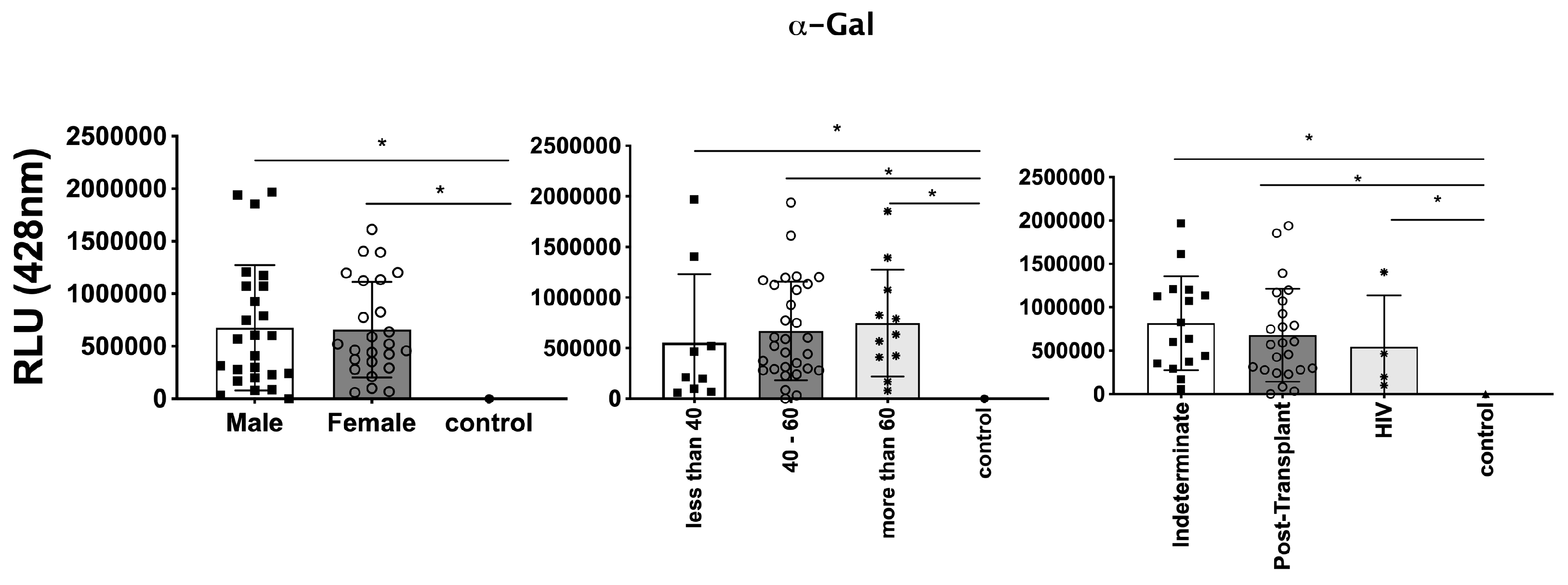 Microorganisms 12 00116 g006