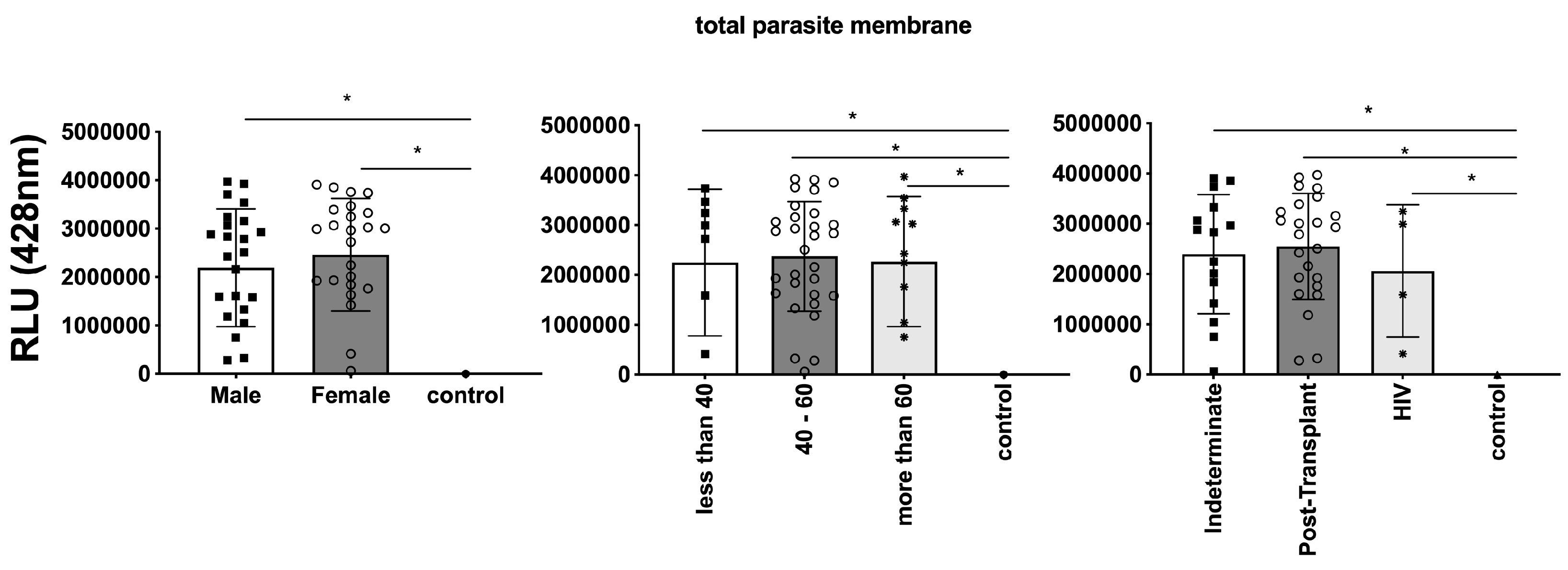 Microorganisms 12 00116 g008