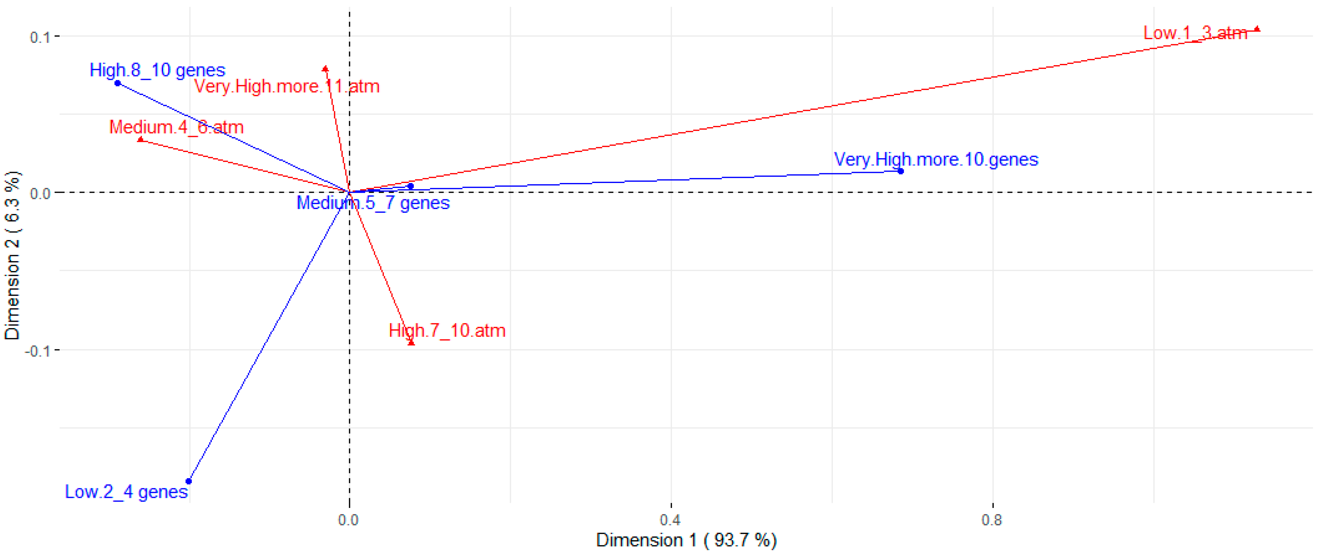 Microorganisms 12 00123 g004 Microorganisms 12 00123 g004