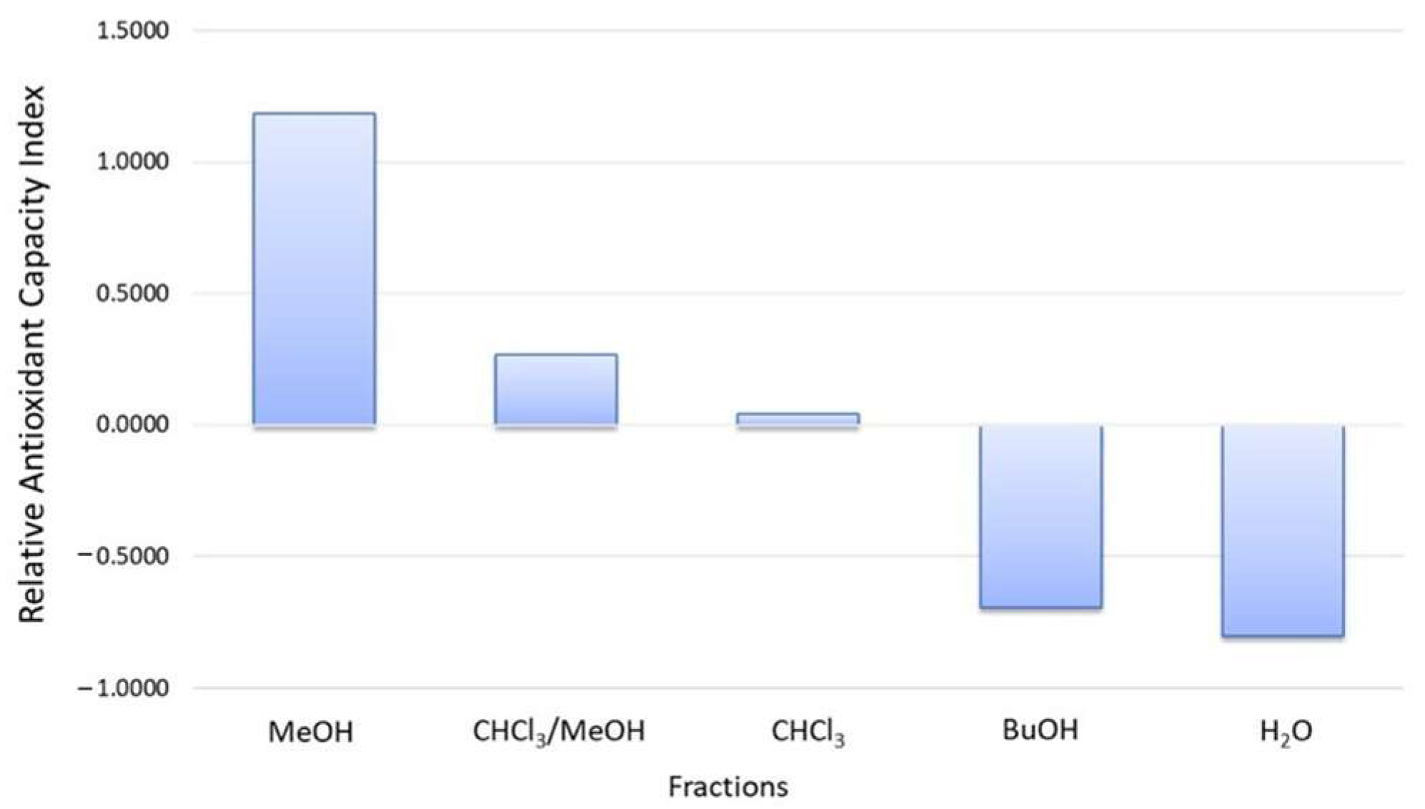 Microorganisms 12 00175 g001