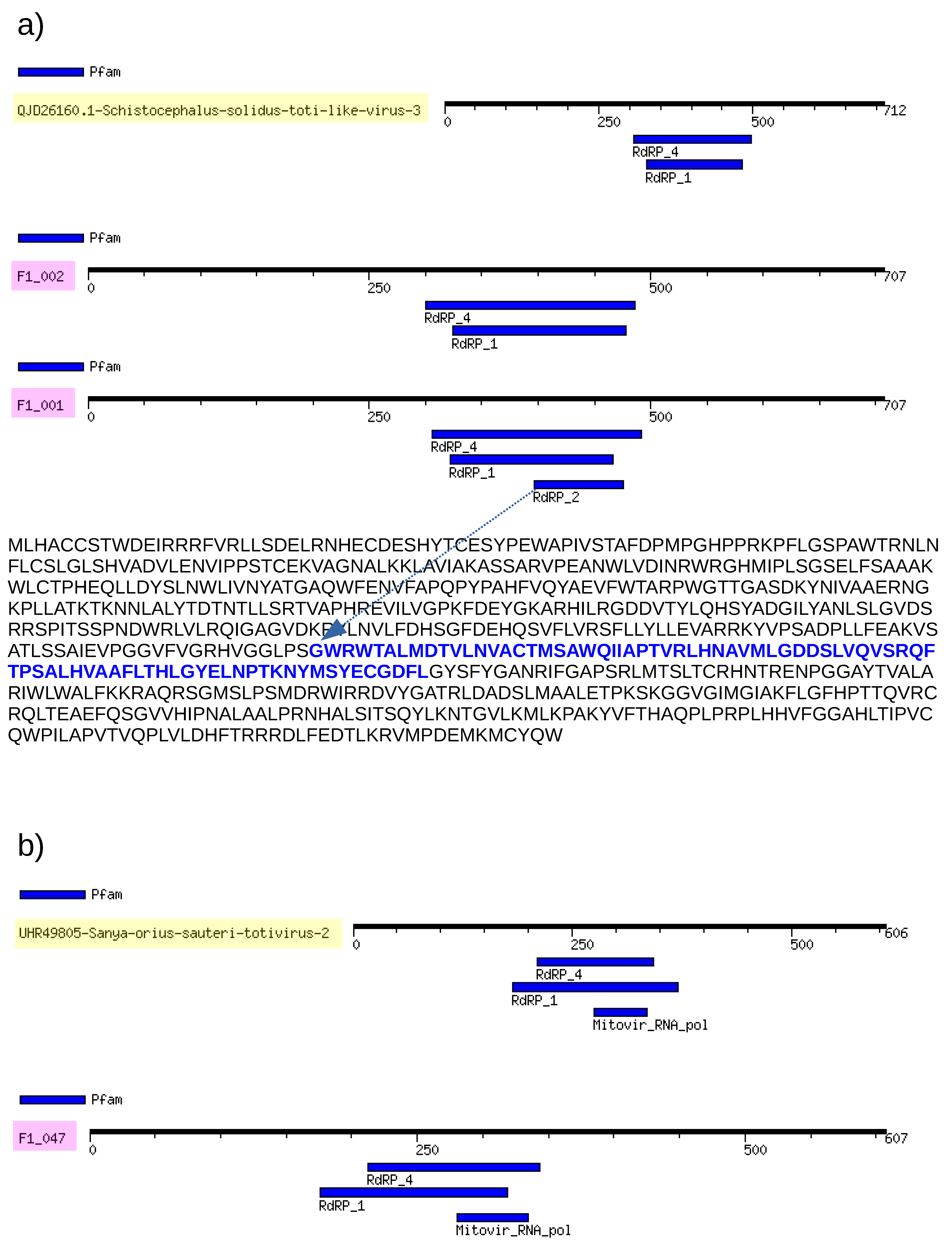 Microorganisms 12 00206 g002