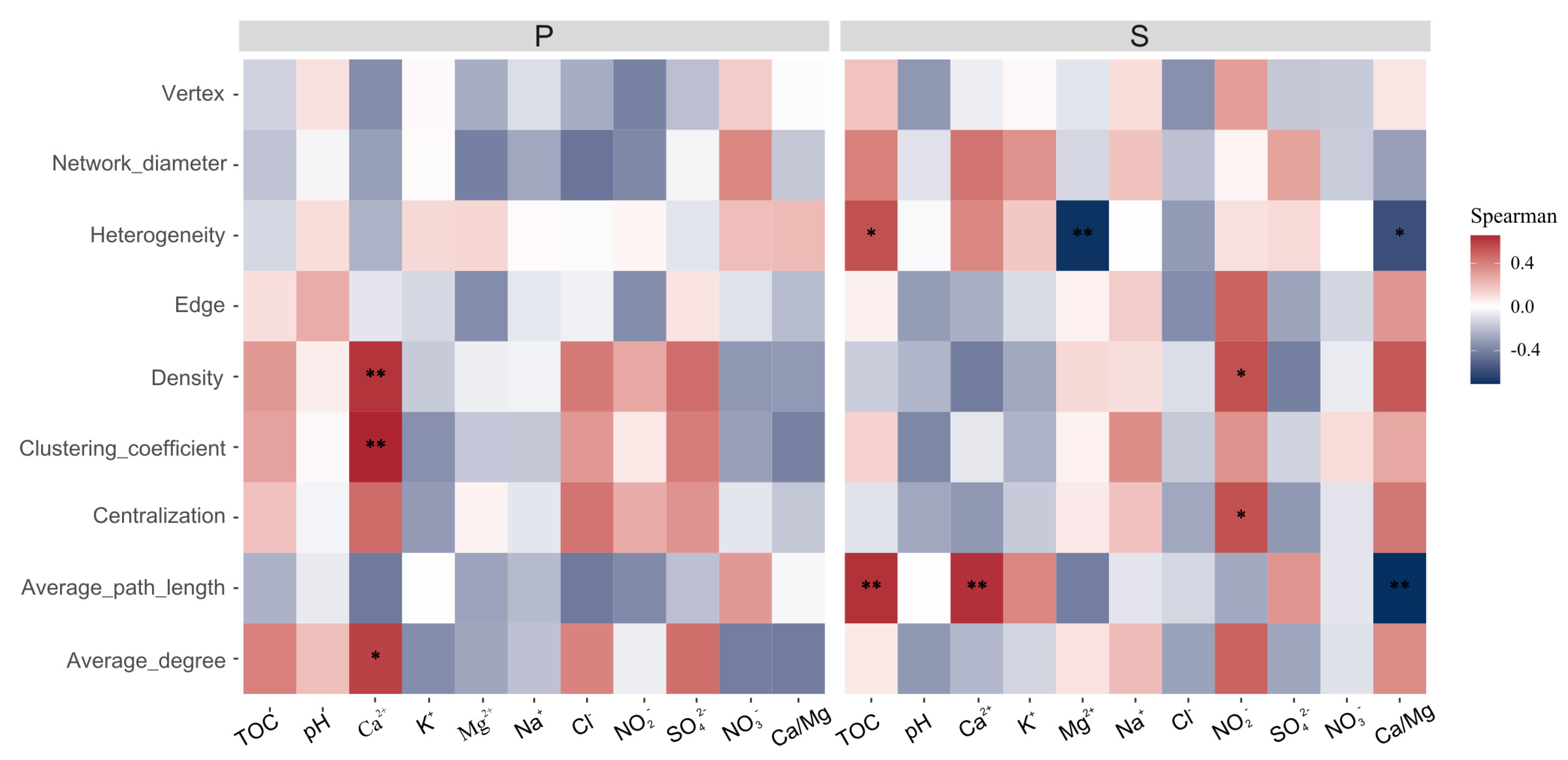 Microorganisms 12 00211 g009