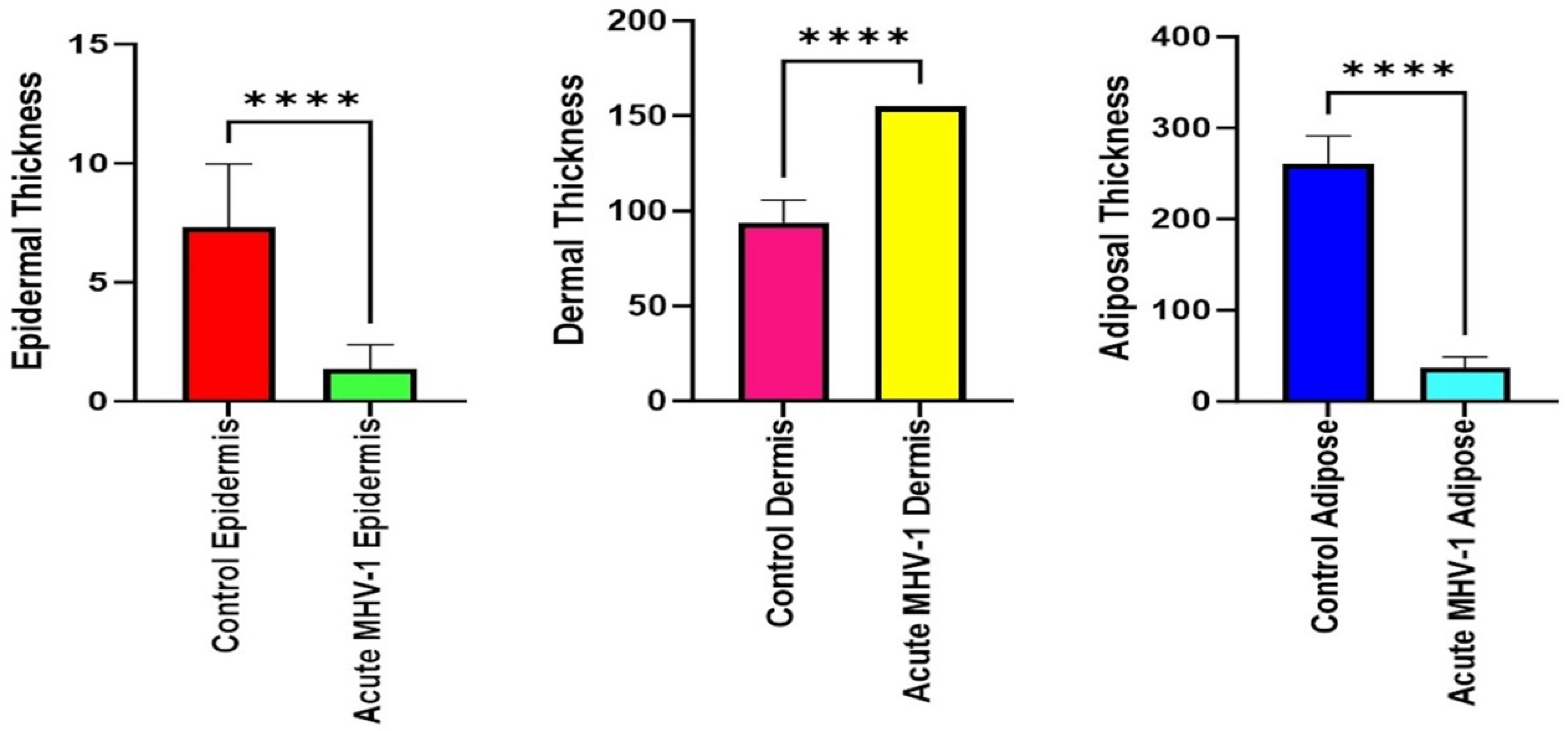 Microorganisms 12 00272 g008