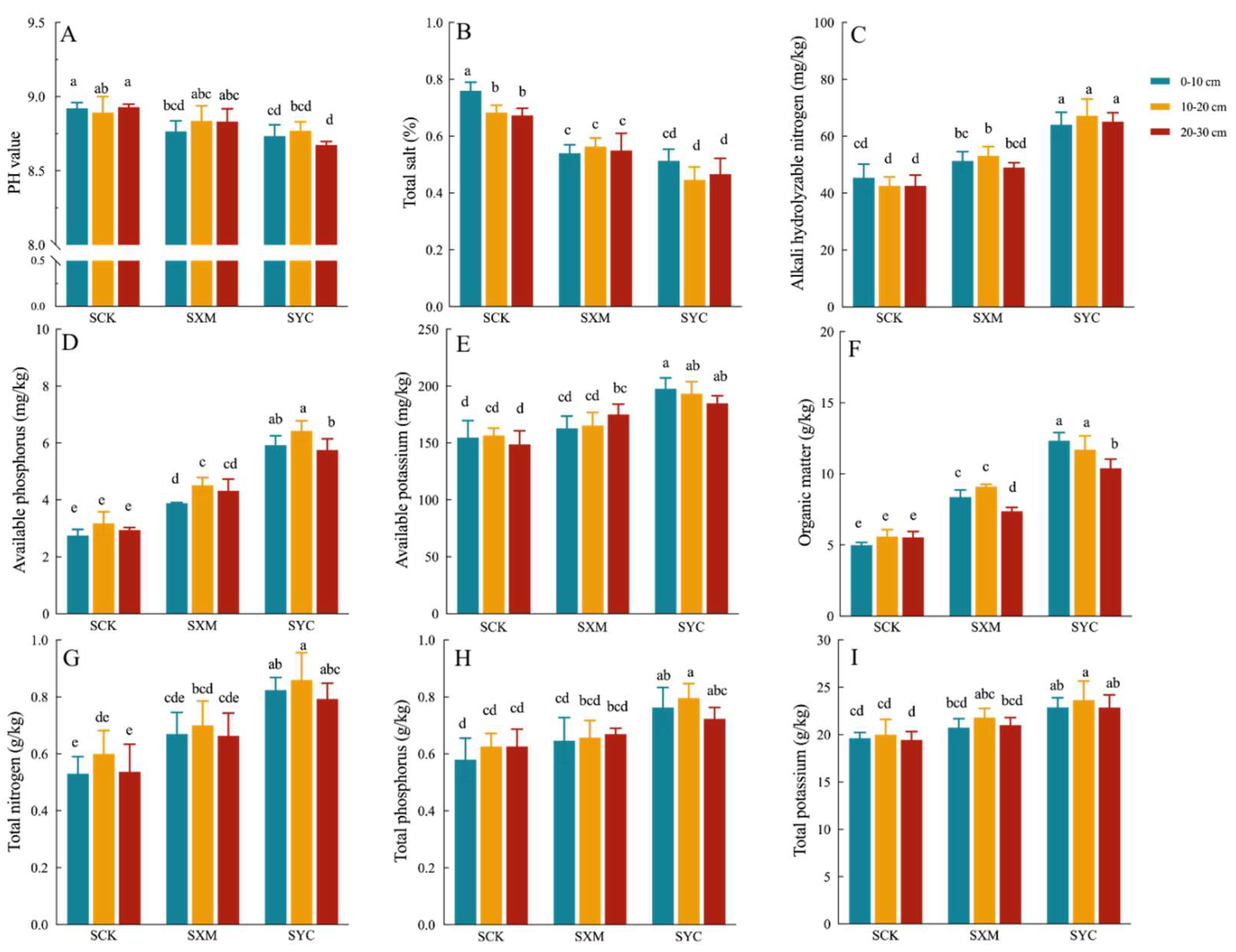 Microorganisms 12 00277 g001