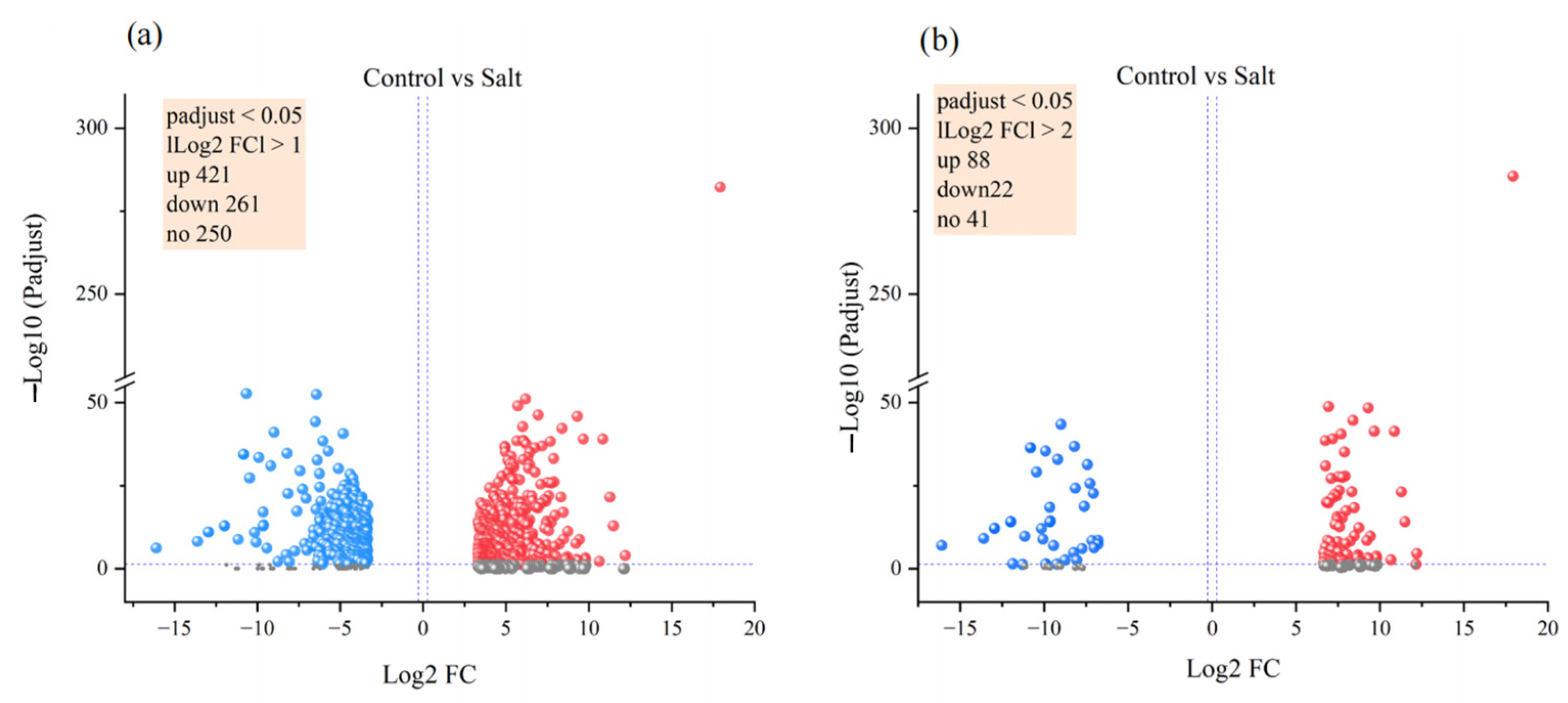 Microorganisms 12 00285 g004