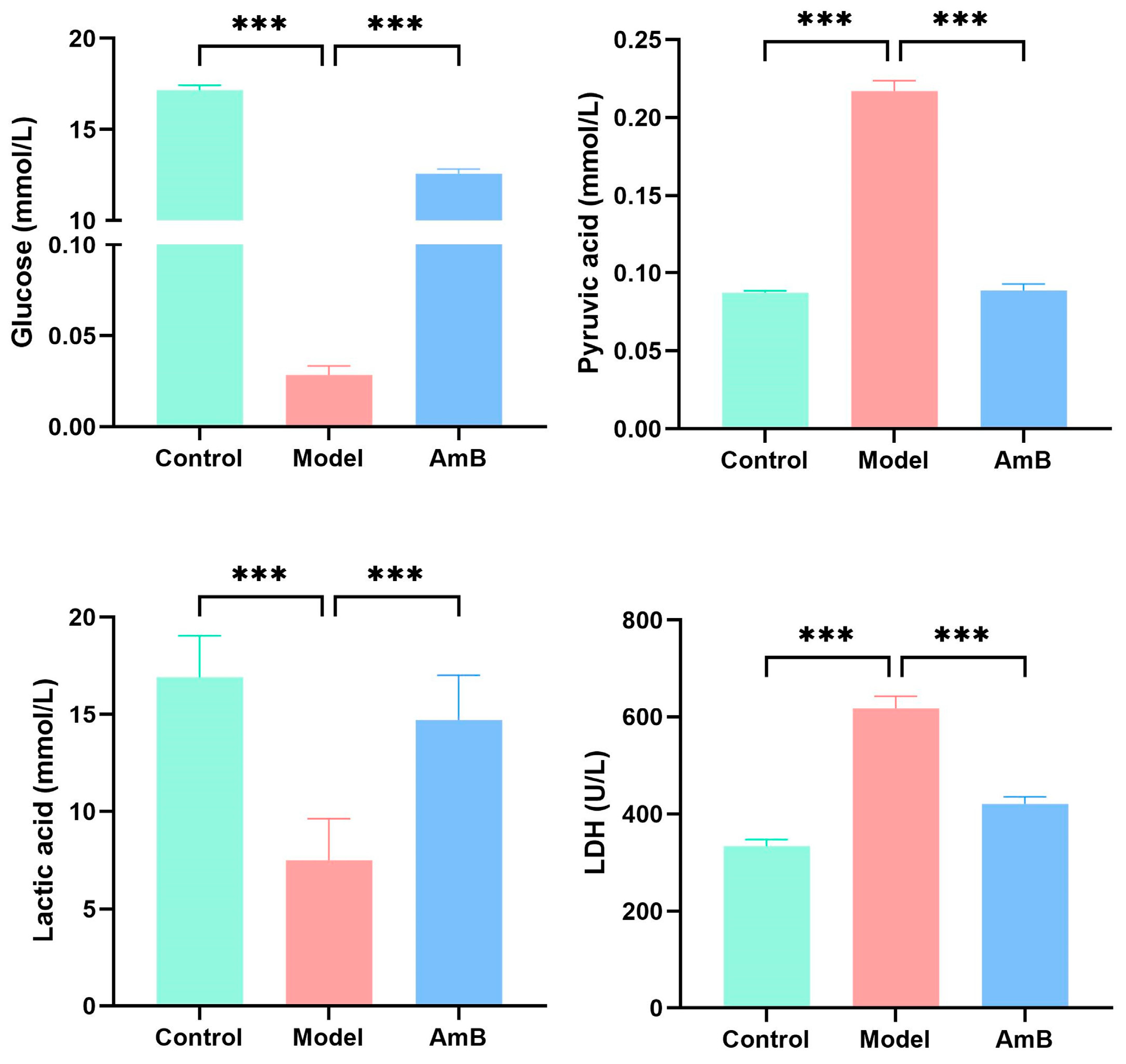 Microorganisms 12 00292 g005