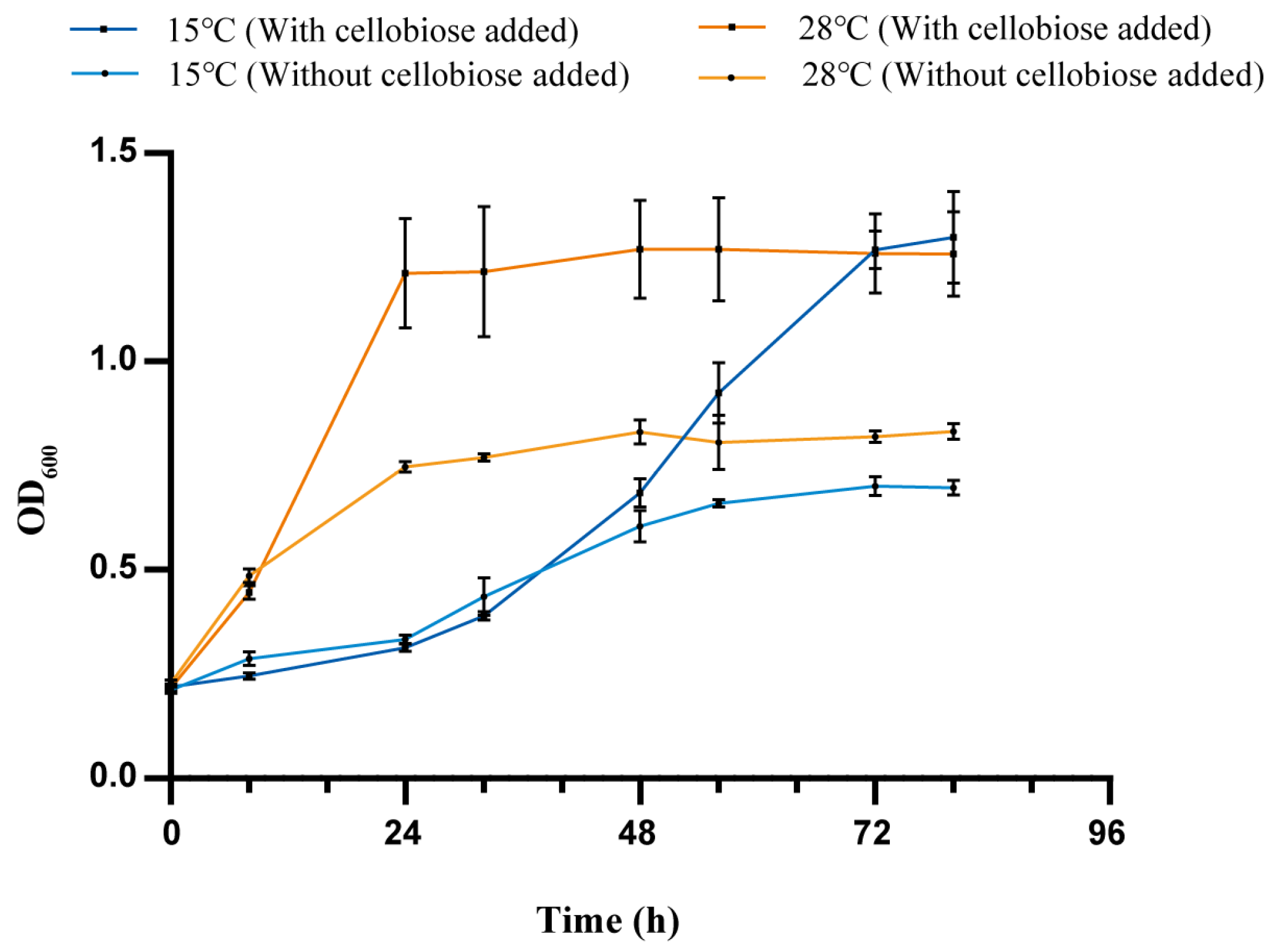 Microorganisms 12 00303 g007 Microorganisms 12 00303 g007