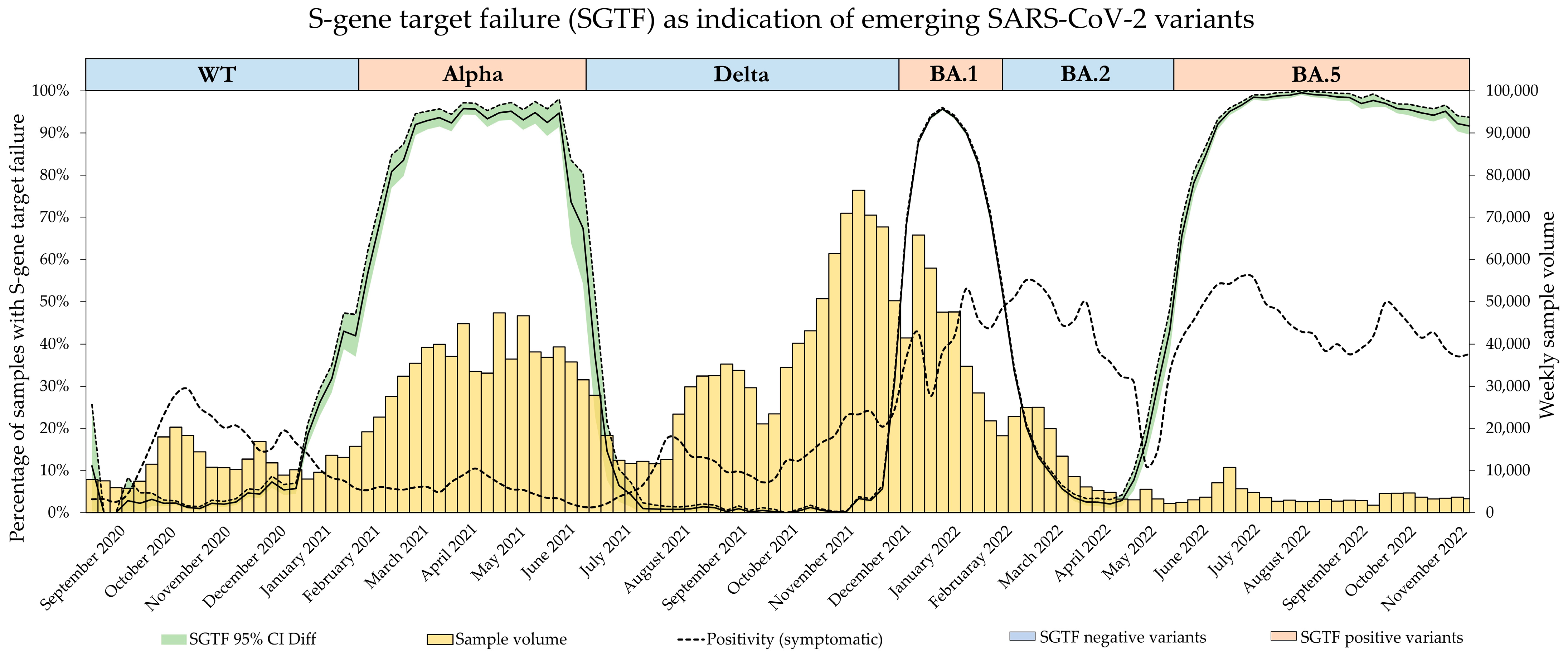 Microorganisms 12 00321 g001