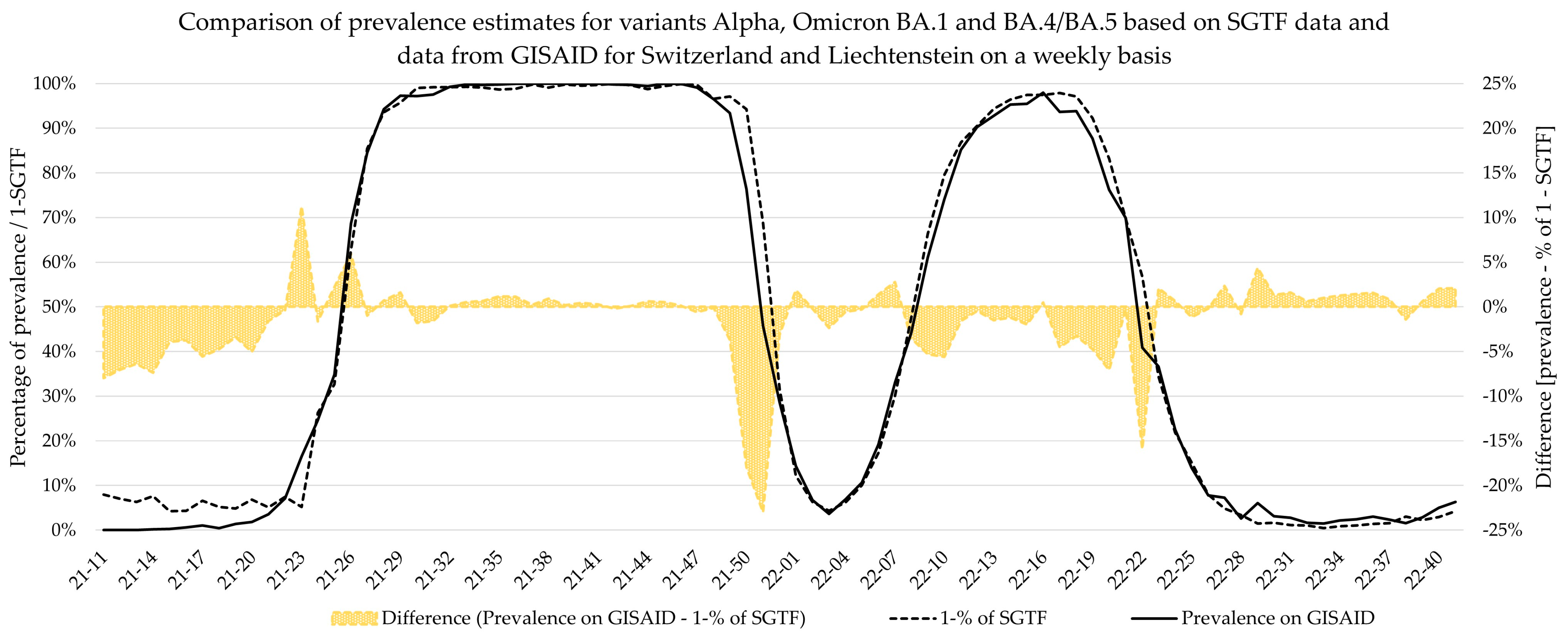 Microorganisms 12 00321 g006