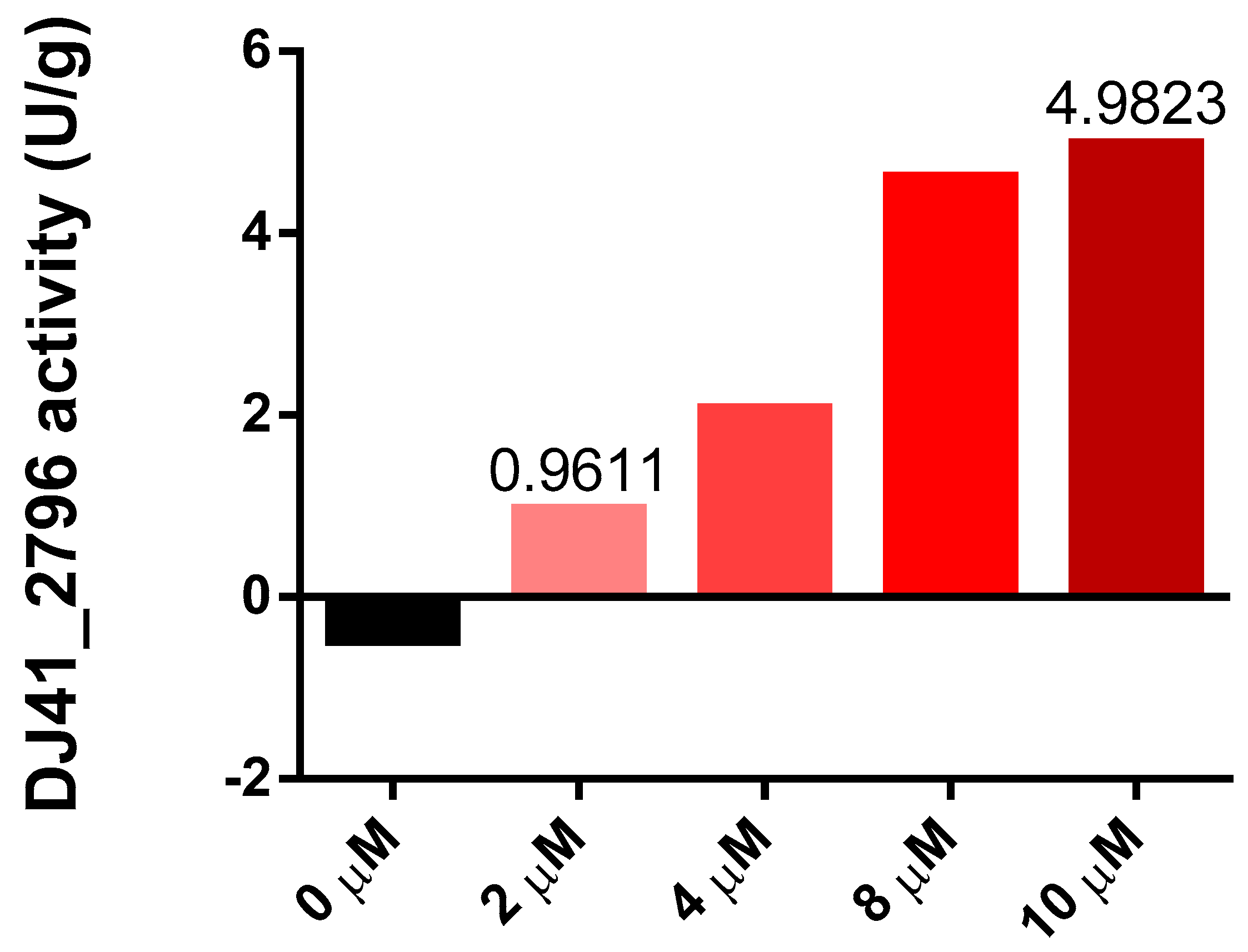 Microorganisms 12 00331 g005 Microorganisms 12 00331 g005
