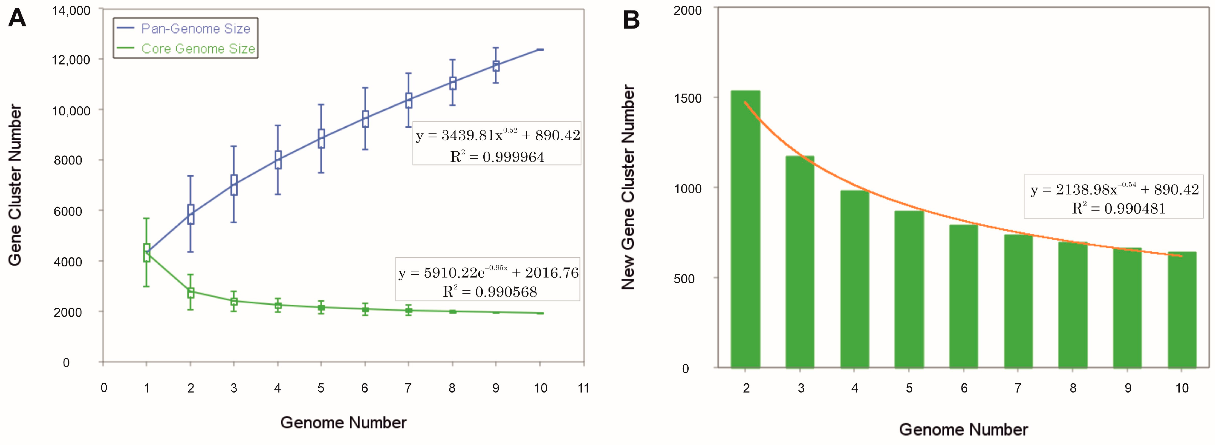 Microorganisms 12 00334 g008 Microorganisms 12 00334 g008