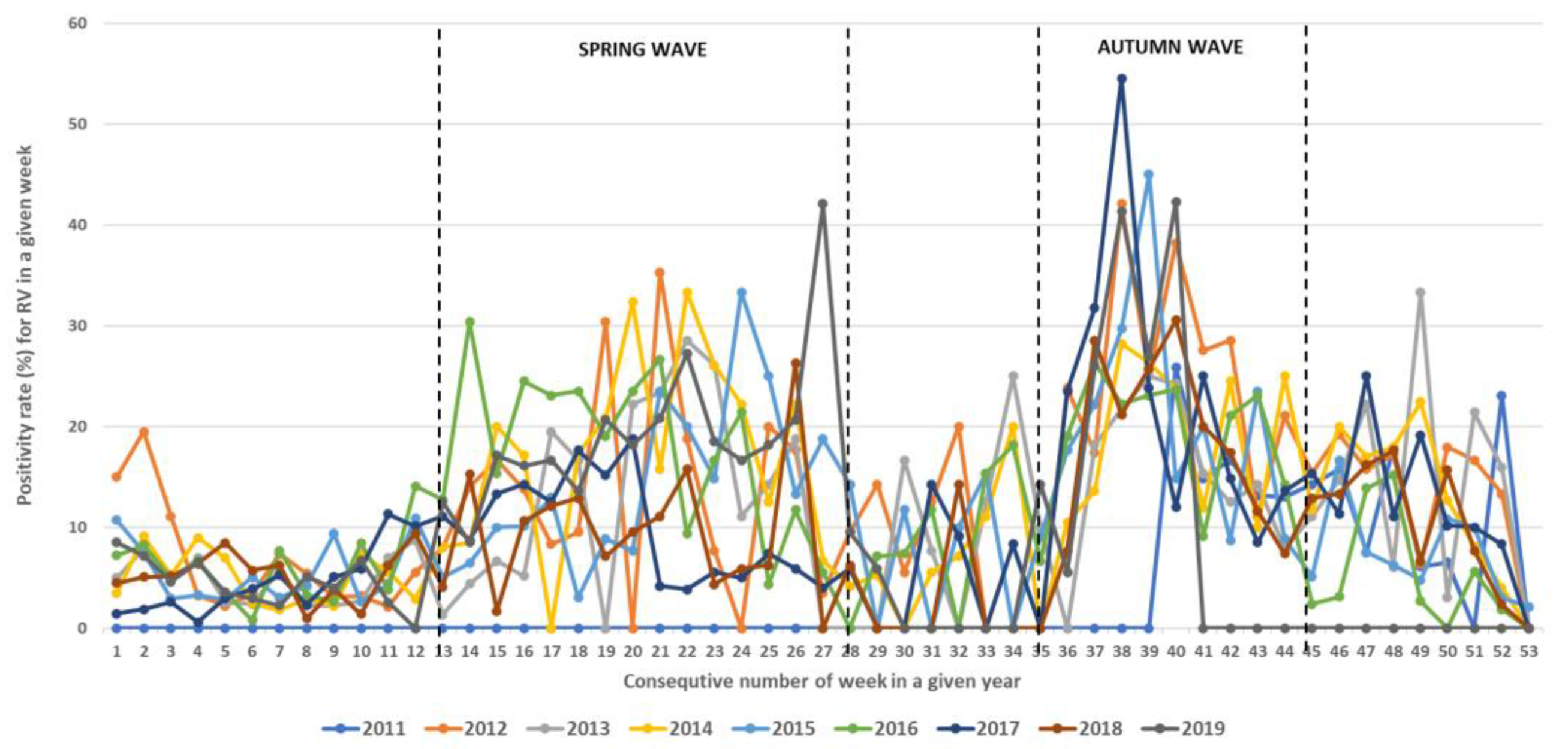 Microorganisms 12 00341 g004