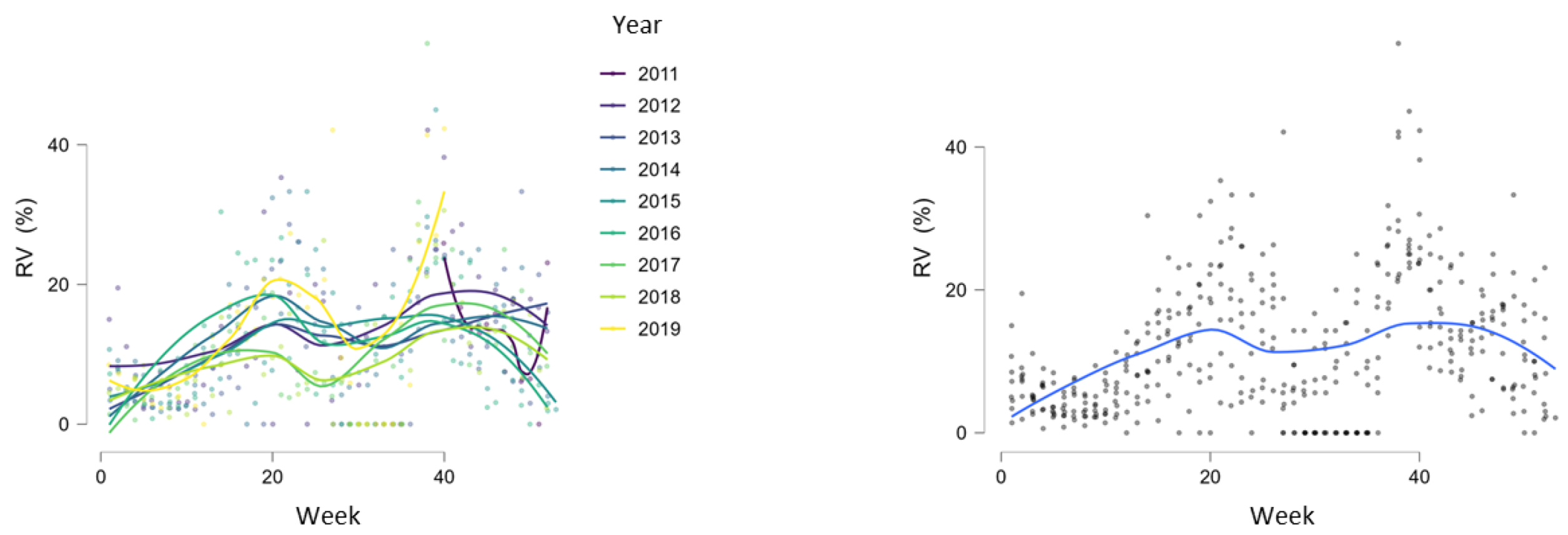 Microorganisms 12 00341 g005