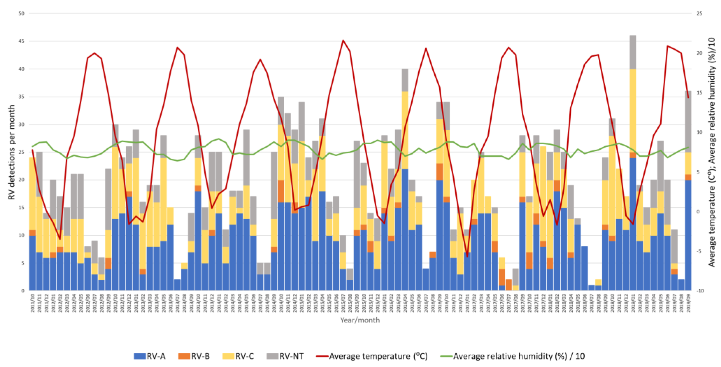 Microorganisms 12 00341 g006