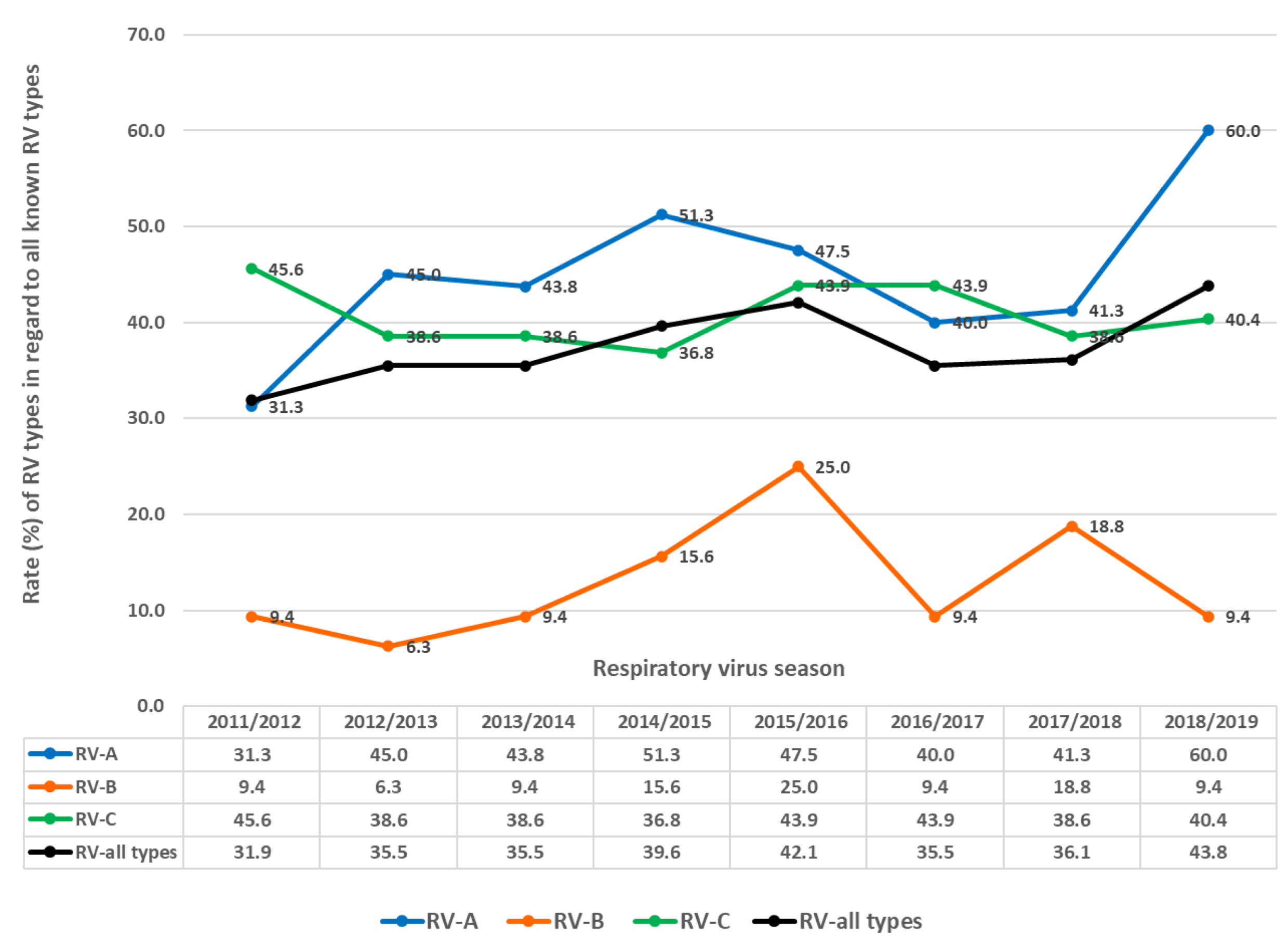 Microorganisms 12 00341 g007