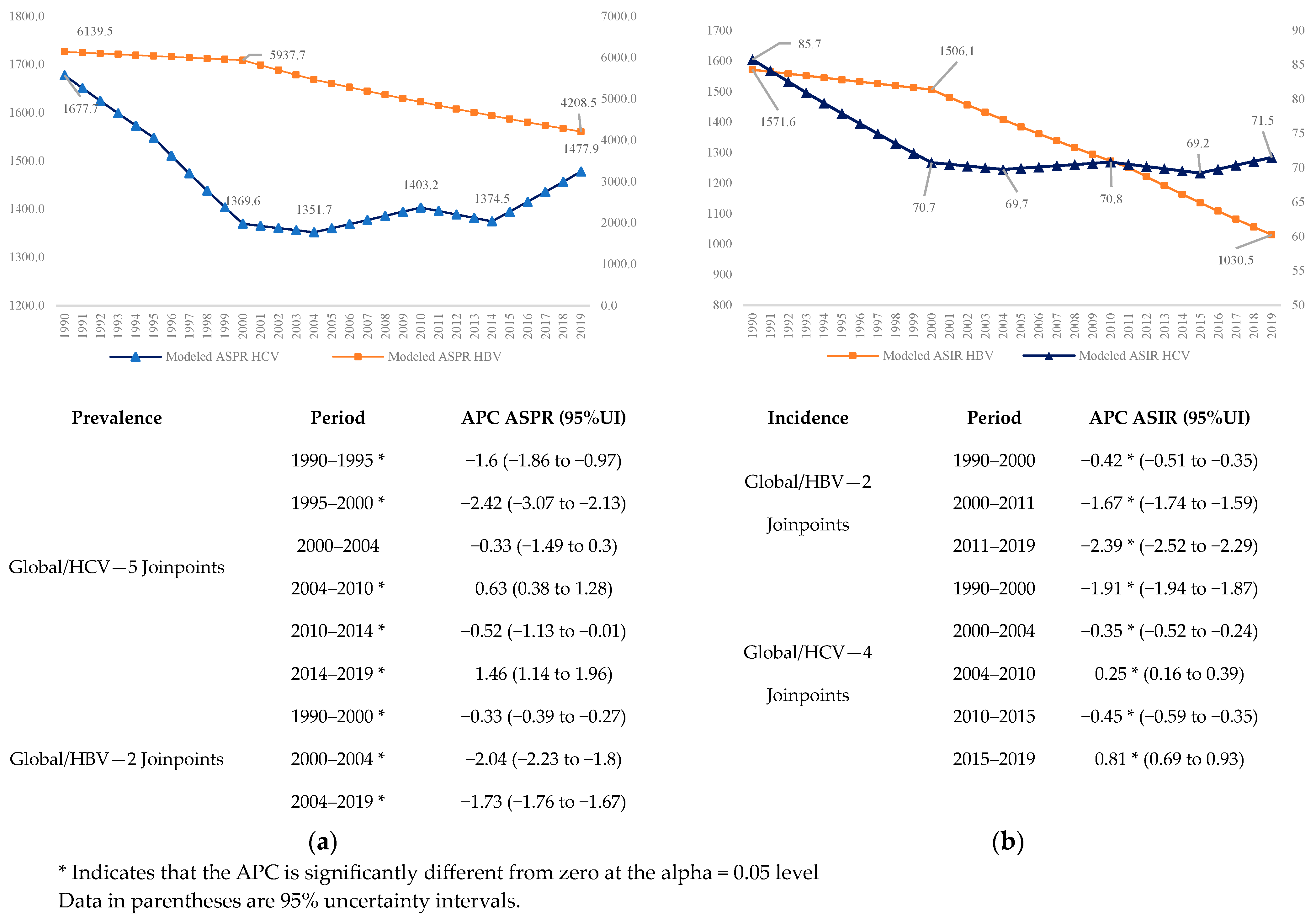 Microorganisms 12 00388 g001