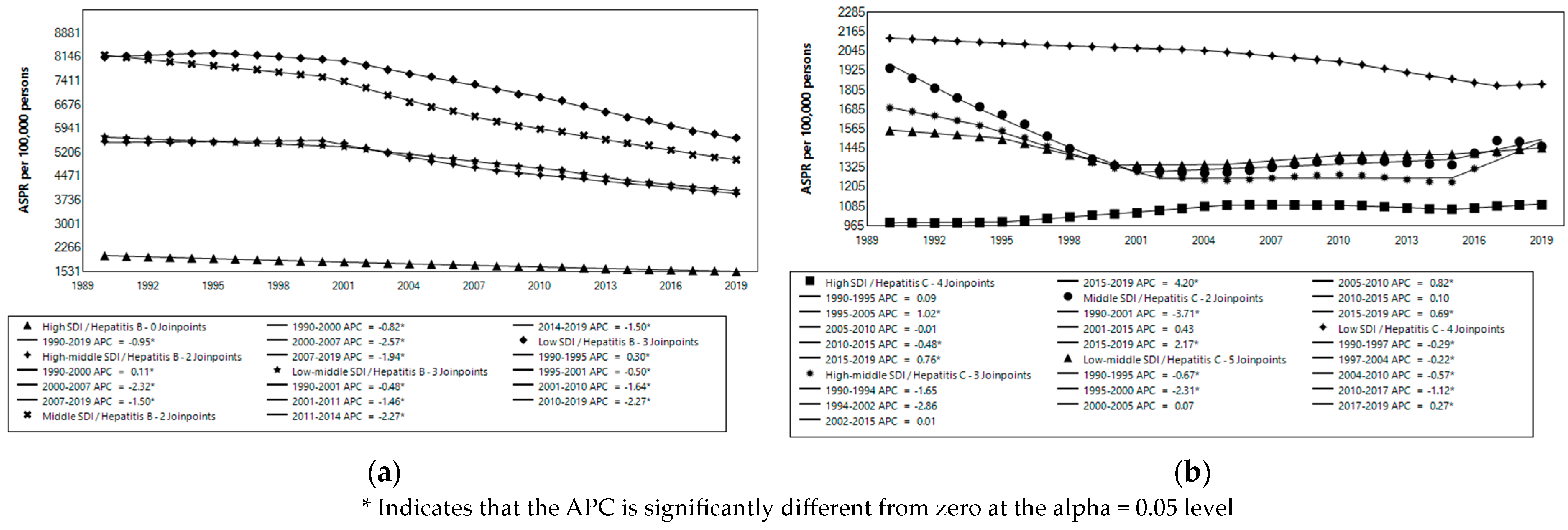 Microorganisms 12 00388 g002