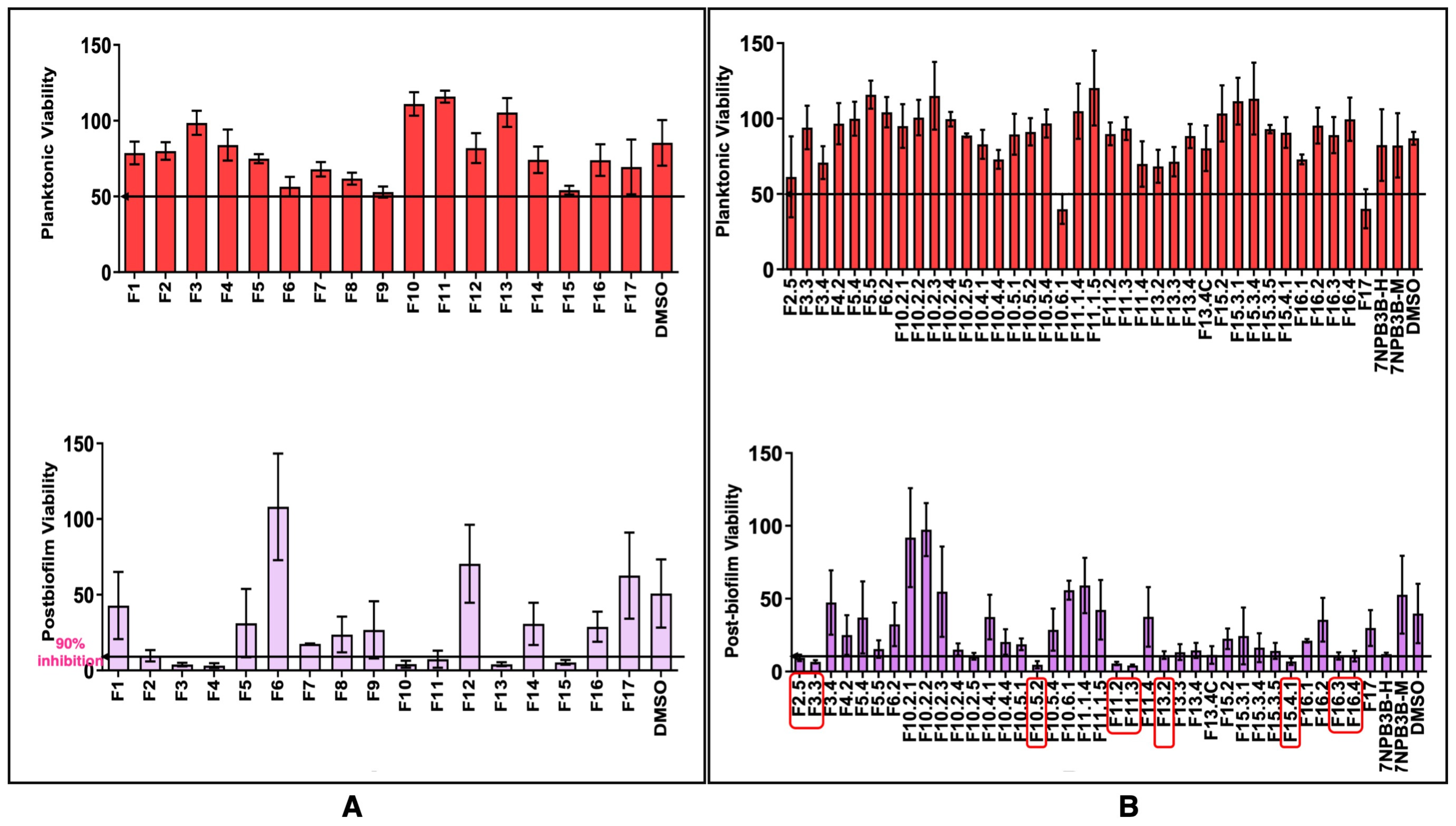 Microorganisms 12 00413 g003