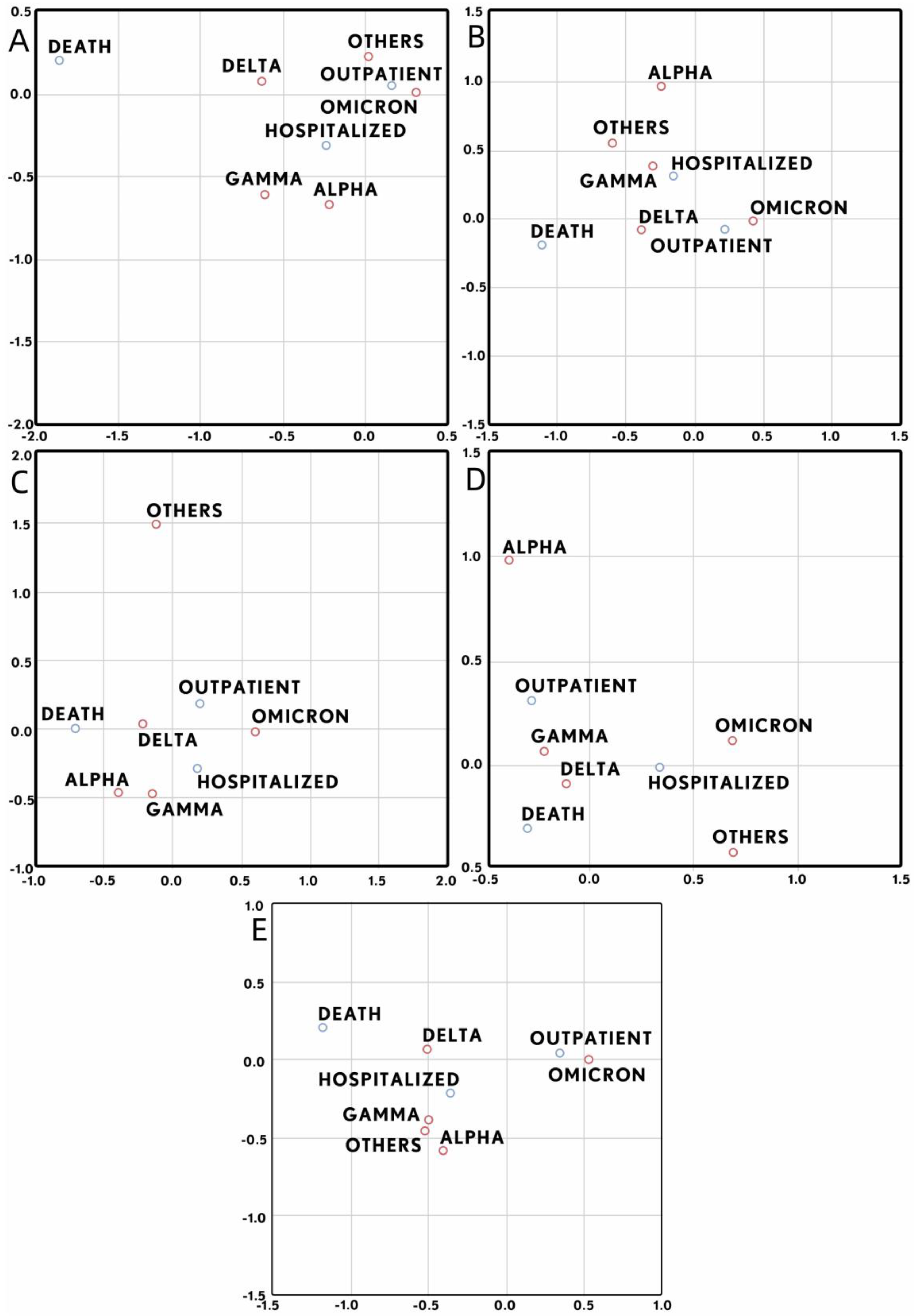 Microorganisms 12 00428 g007