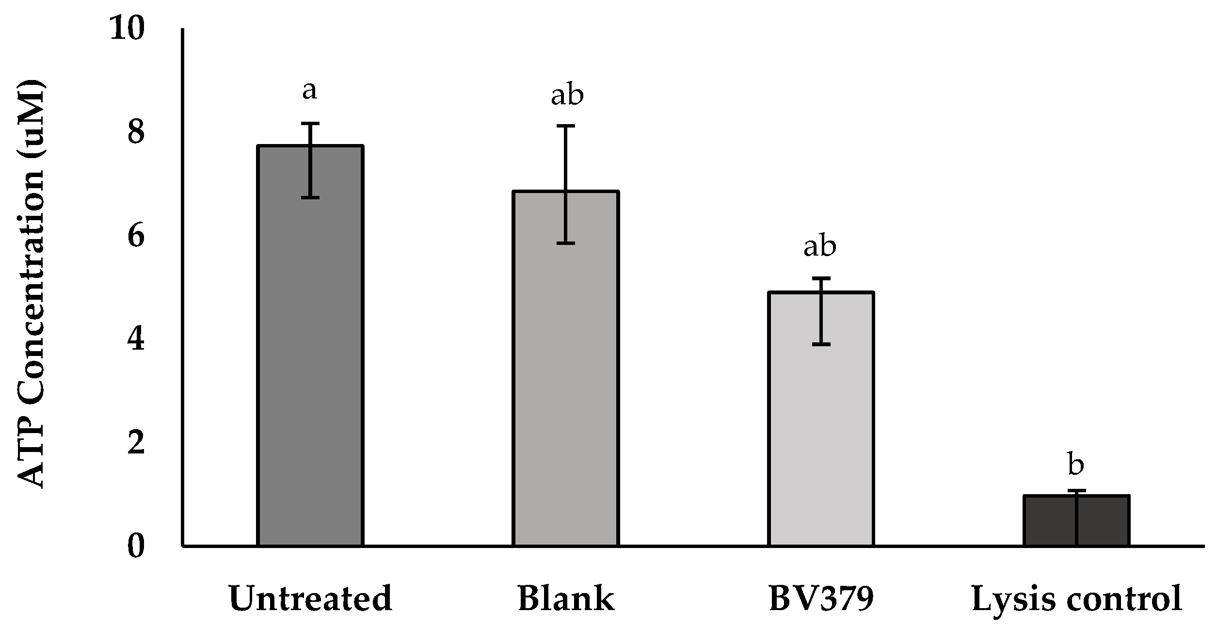 Microorganisms 12 00436 g002