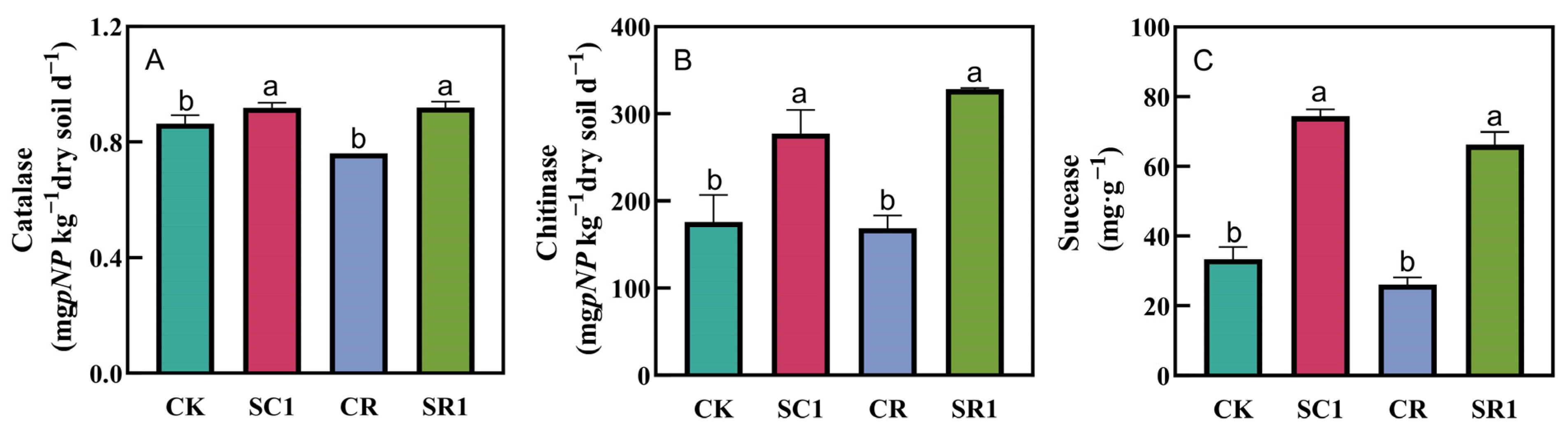 Microorganisms 12 00447 g002