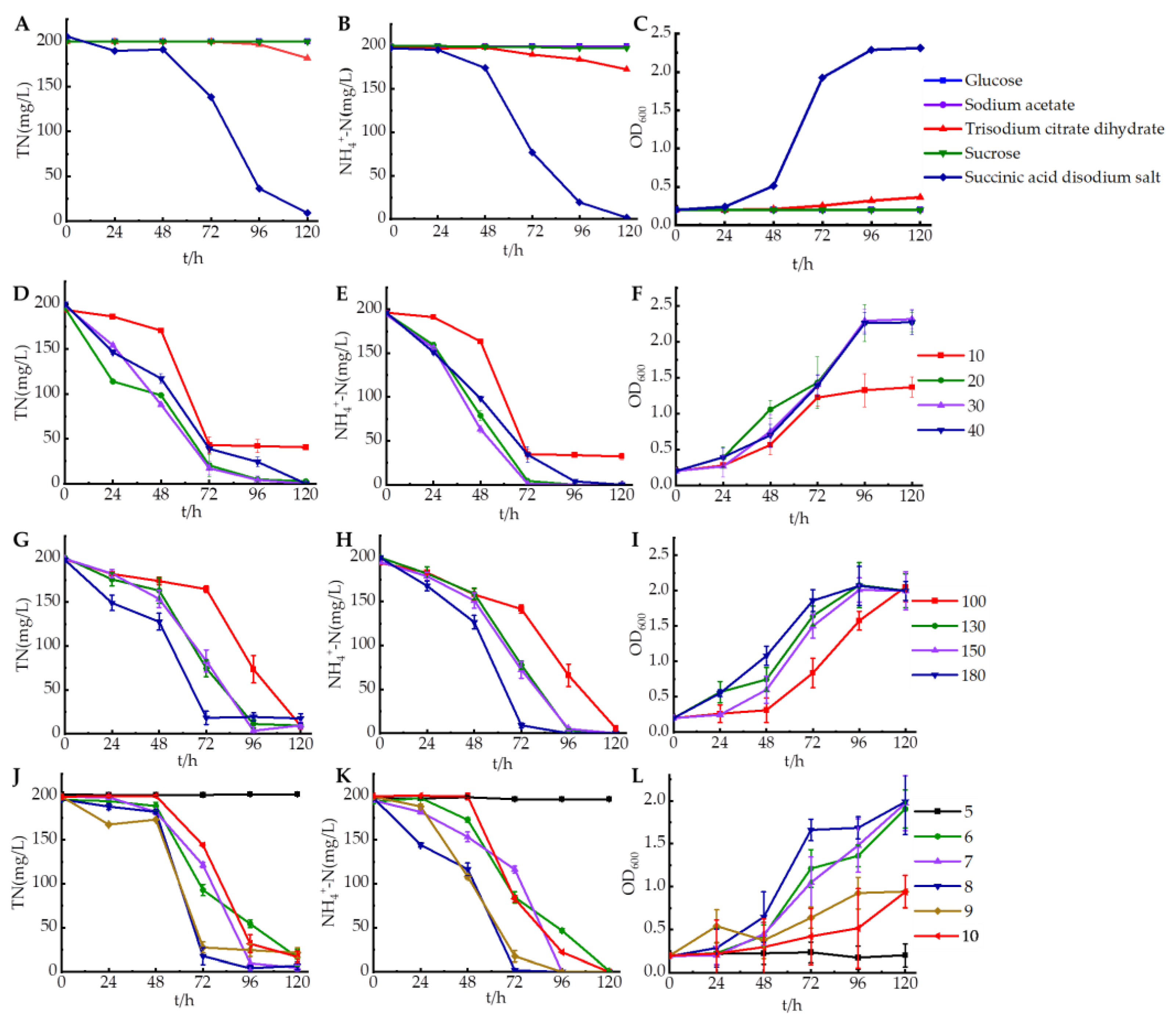 Microorganisms 12 00451 g004