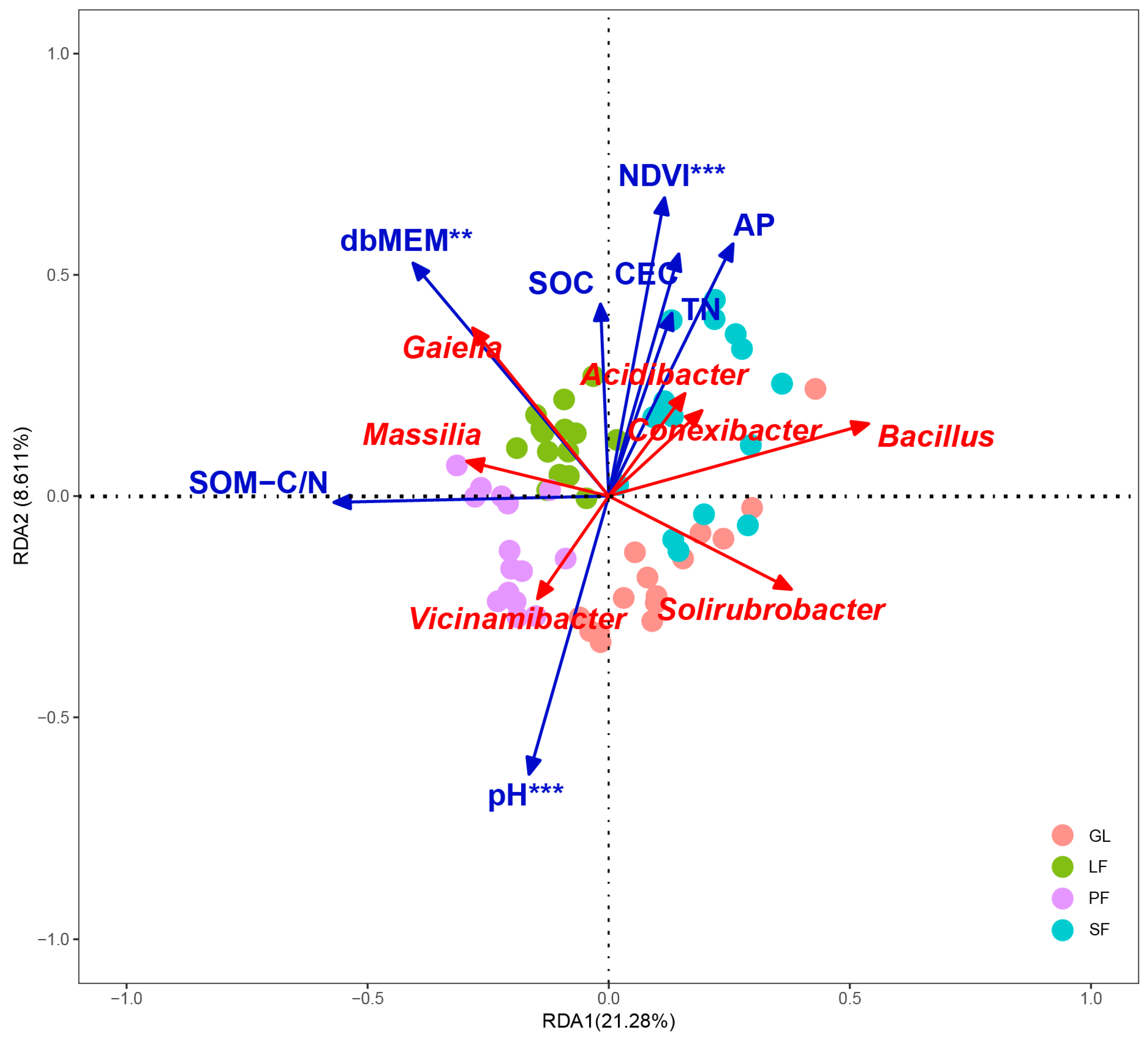 Microorganisms 12 00479 g004
