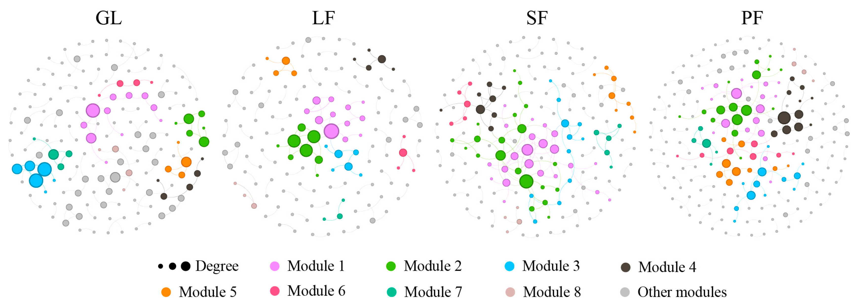 Microorganisms 12 00479 g006