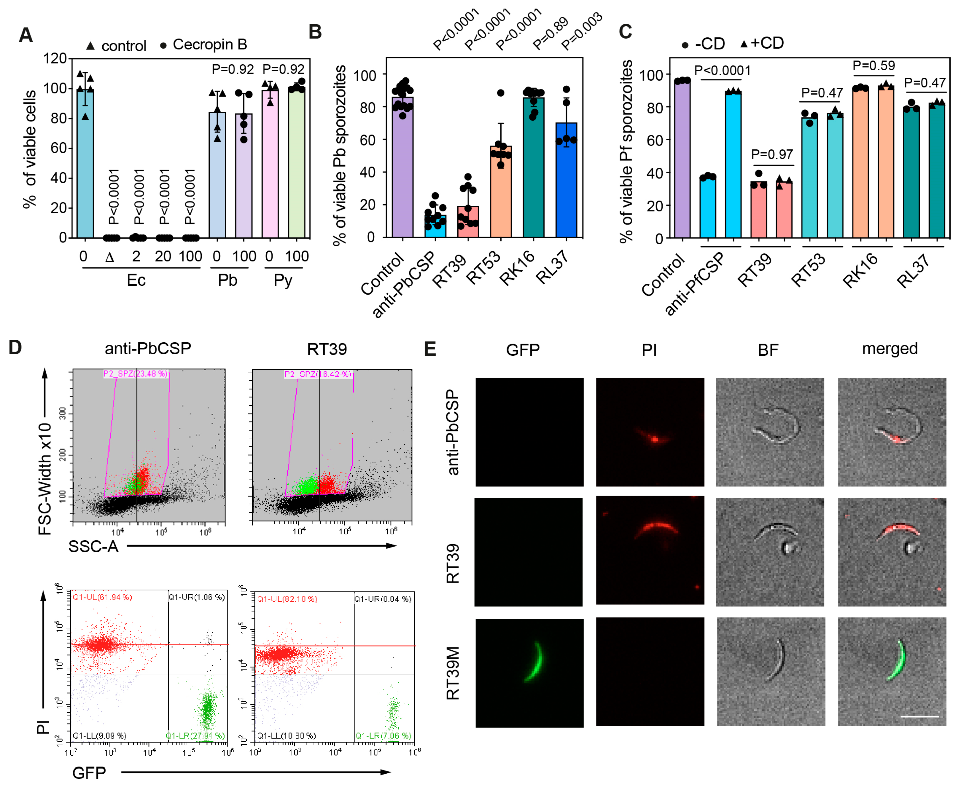Microorganisms 12 00480 g002