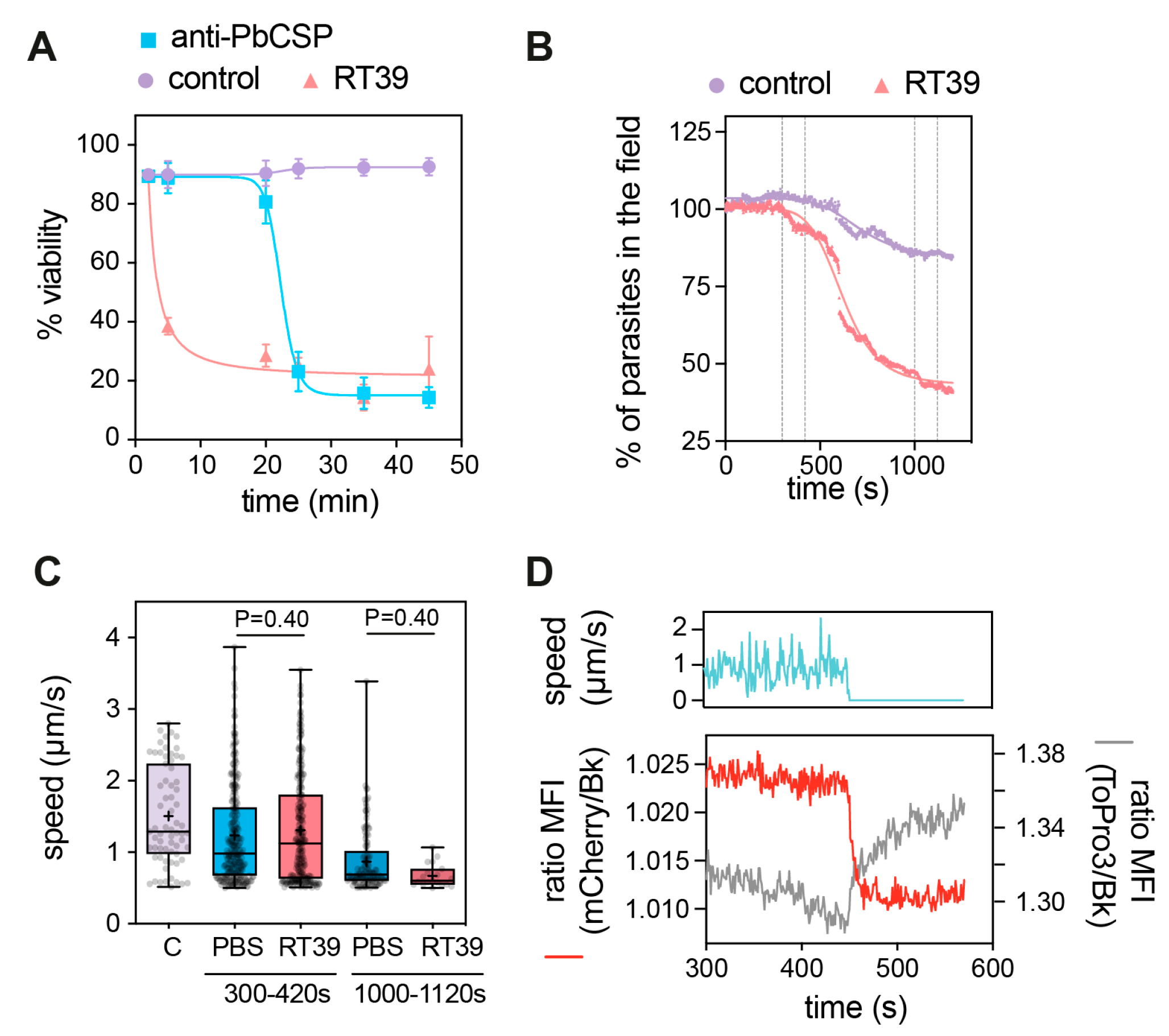 Microorganisms 12 00480 g003